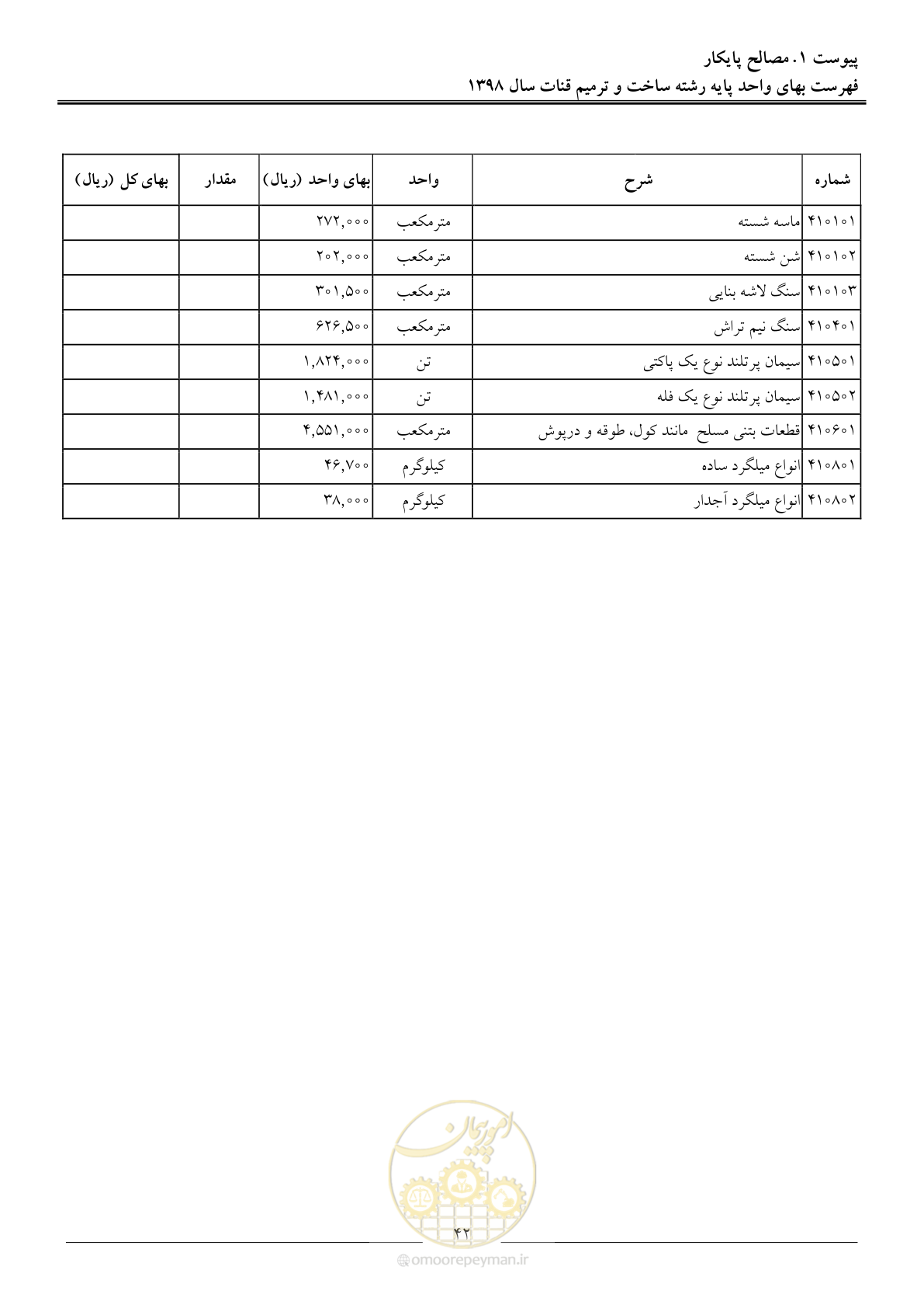 صفحه 45 از 56