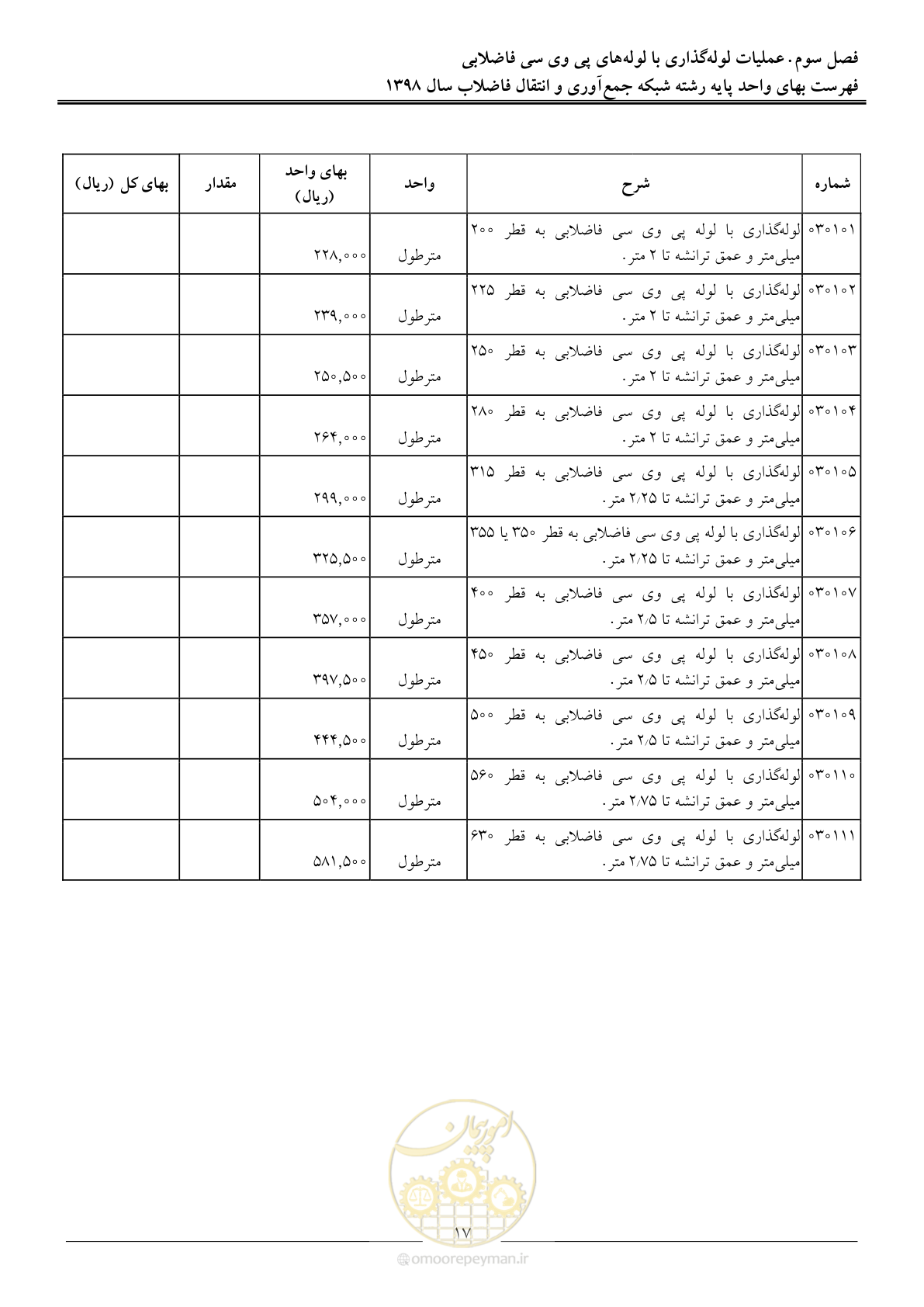 صفحه 20 از 93