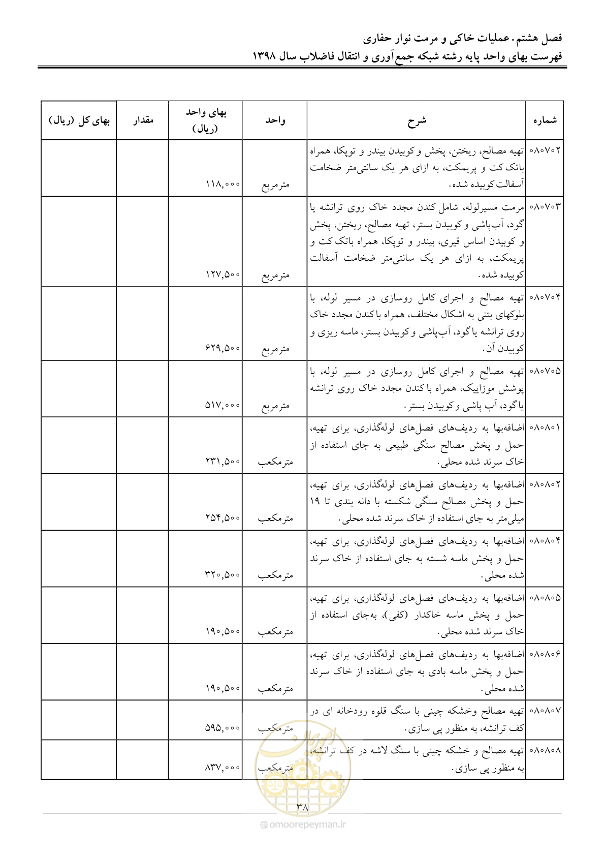 صفحه 41 از 93