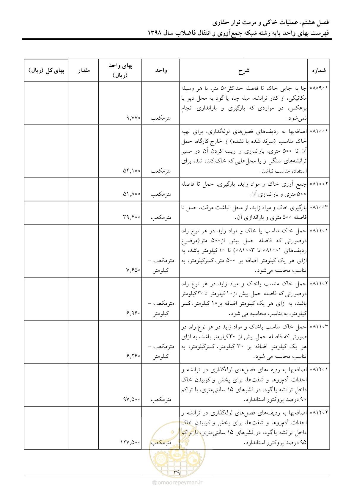 صفحه 42 از 93
