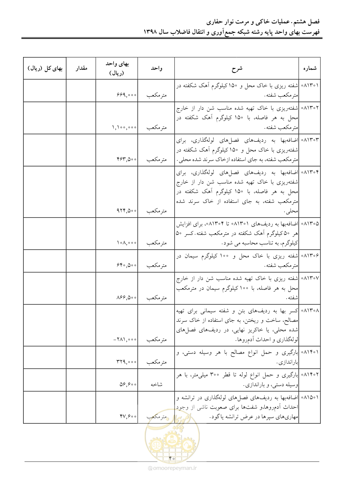 صفحه 43 از 93