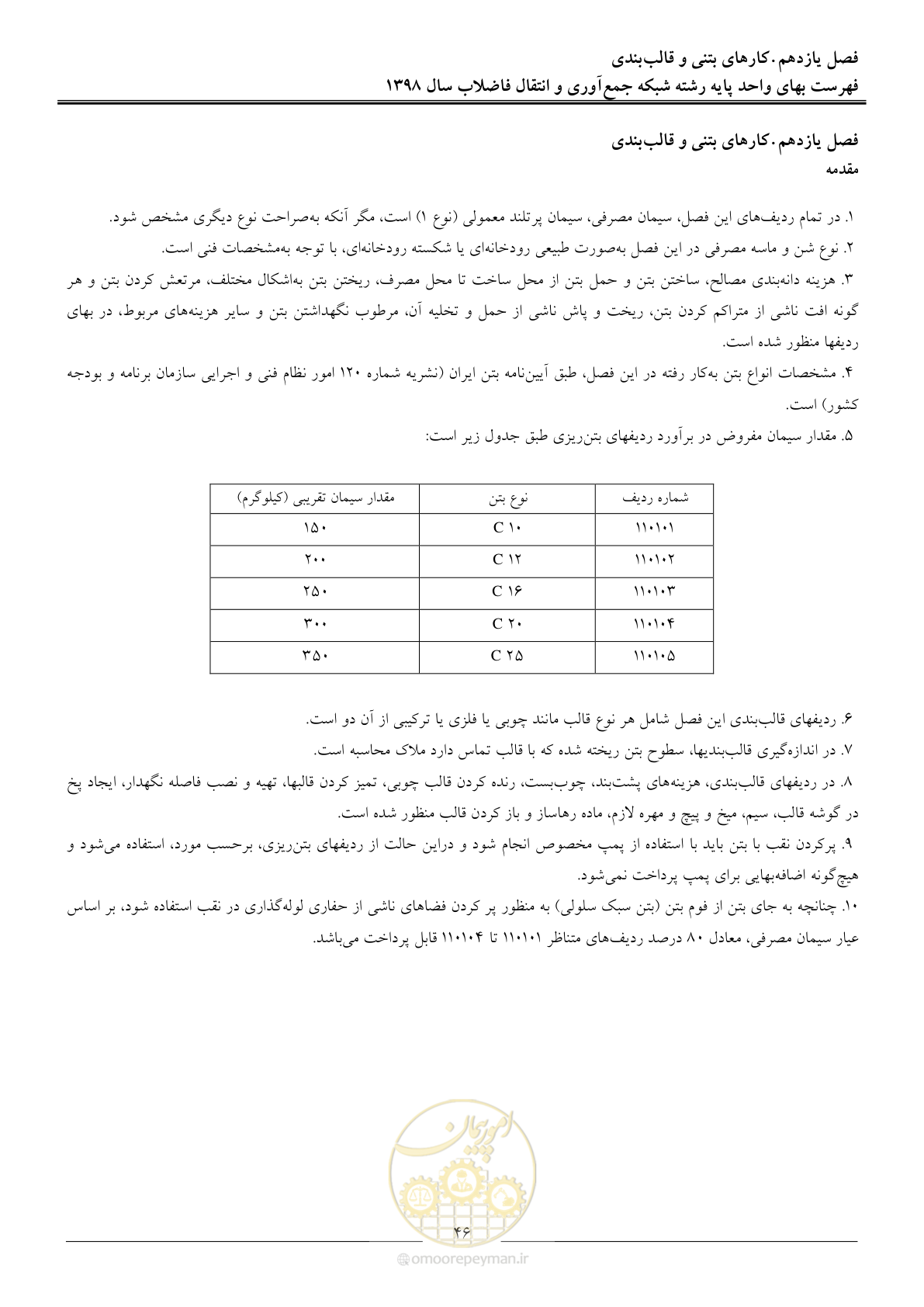 صفحه 49 از 93