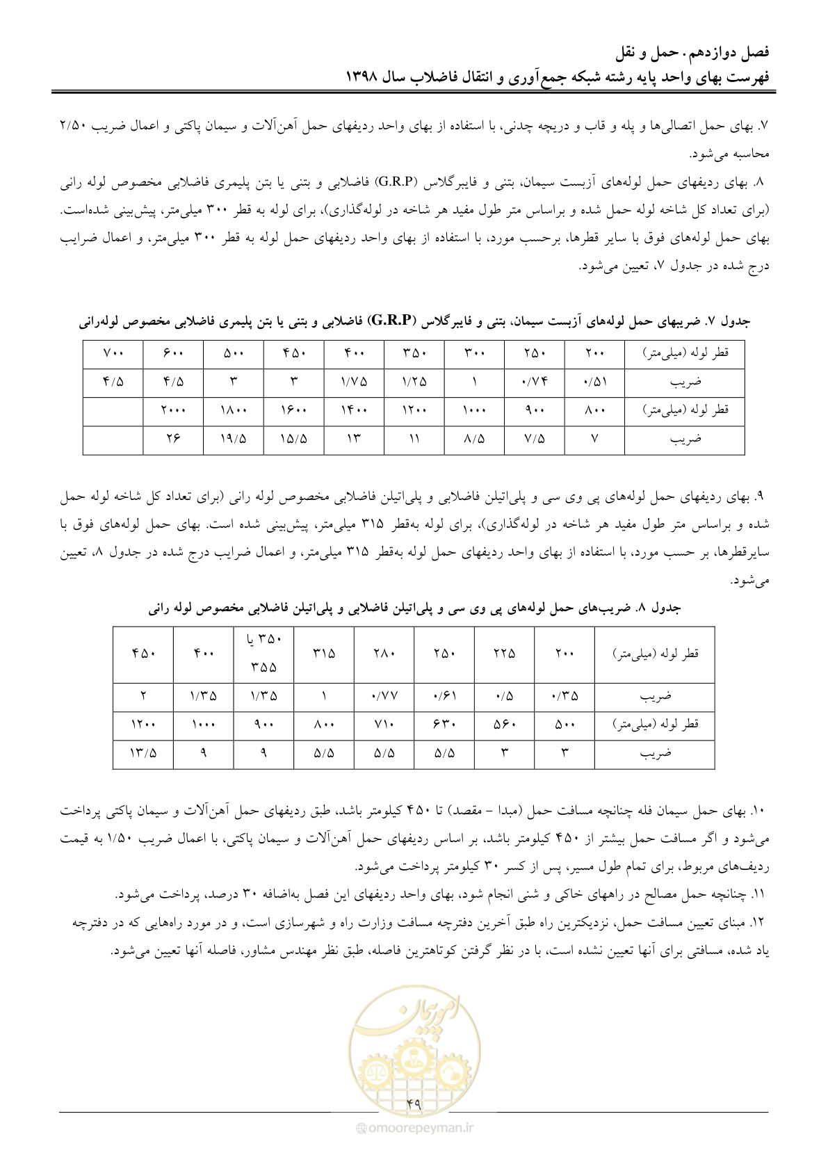 صفحه 52 از 93