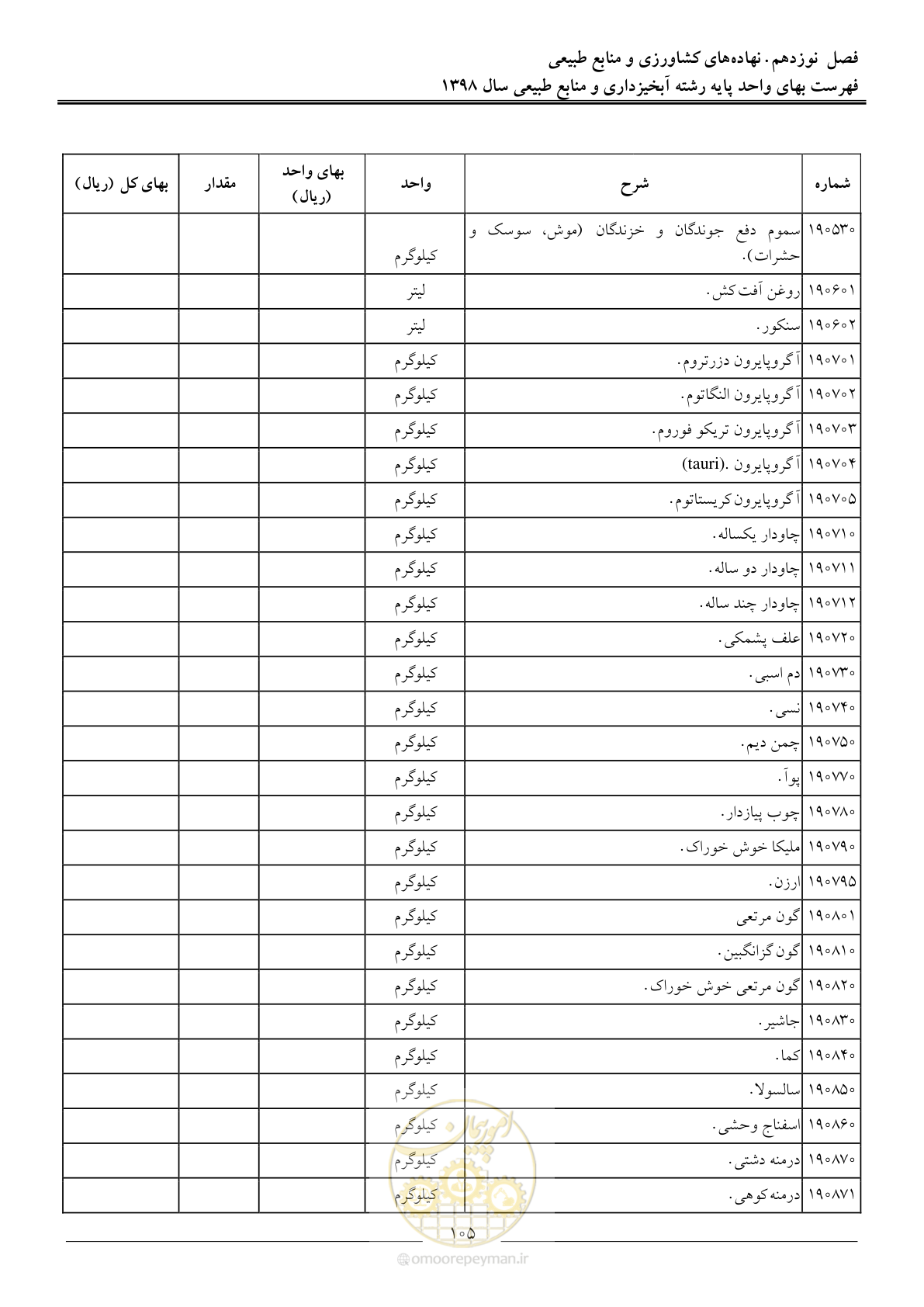 صفحه 108 از 131