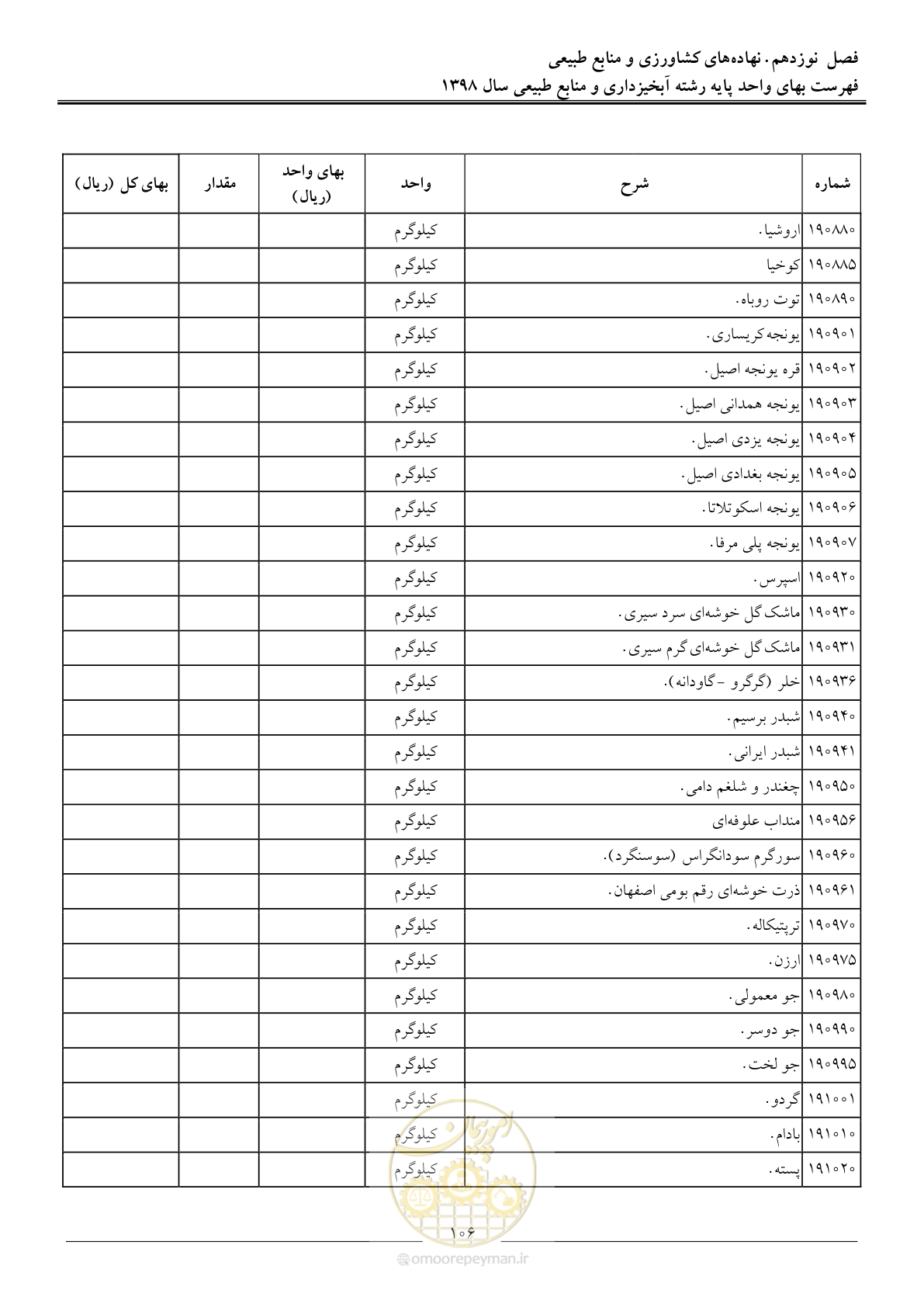 صفحه 109 از 131