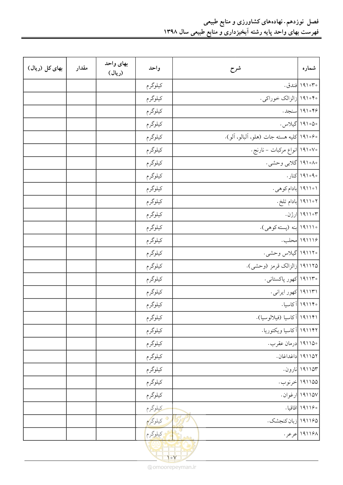 صفحه 110 از 131