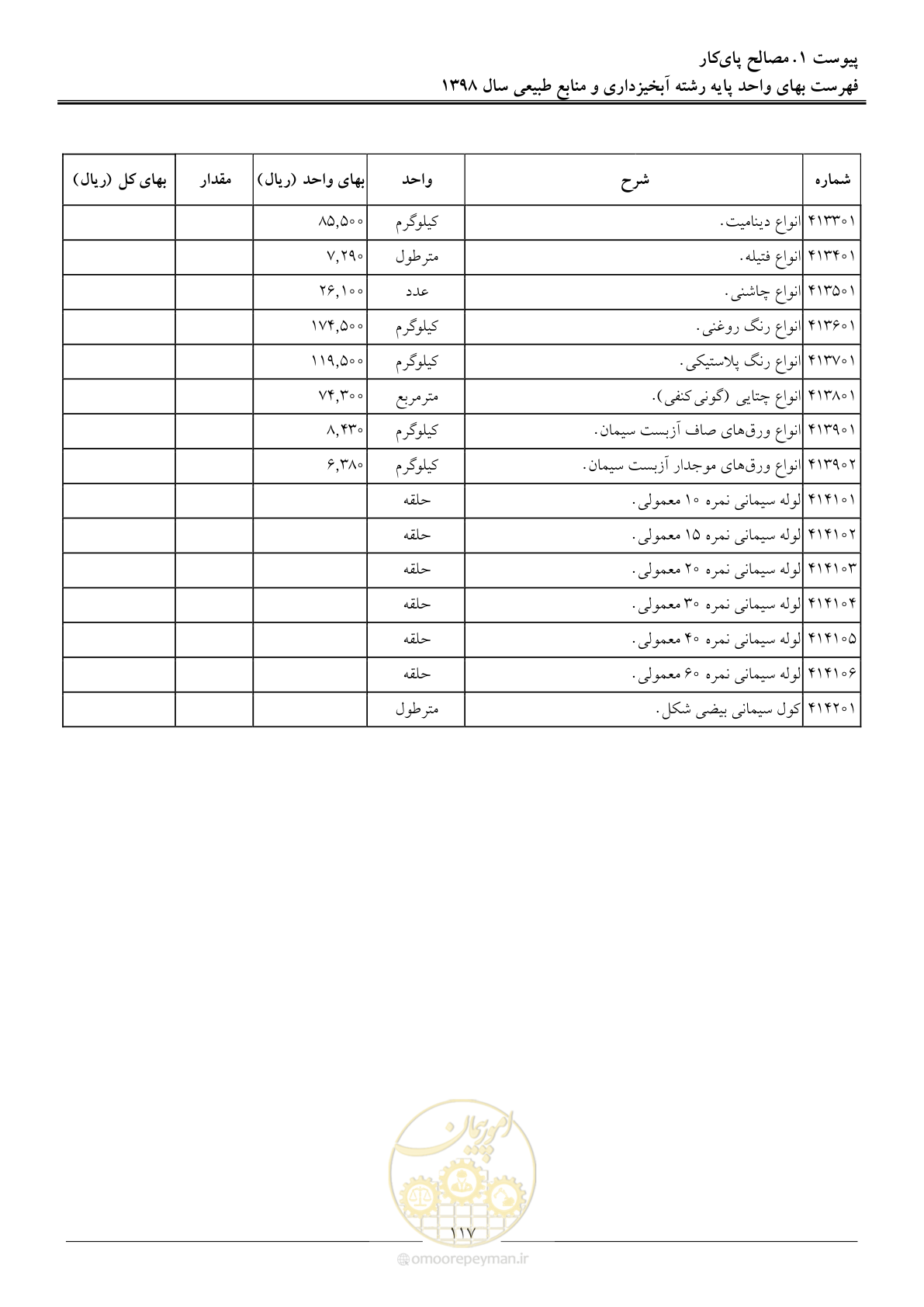 صفحه 120 از 131