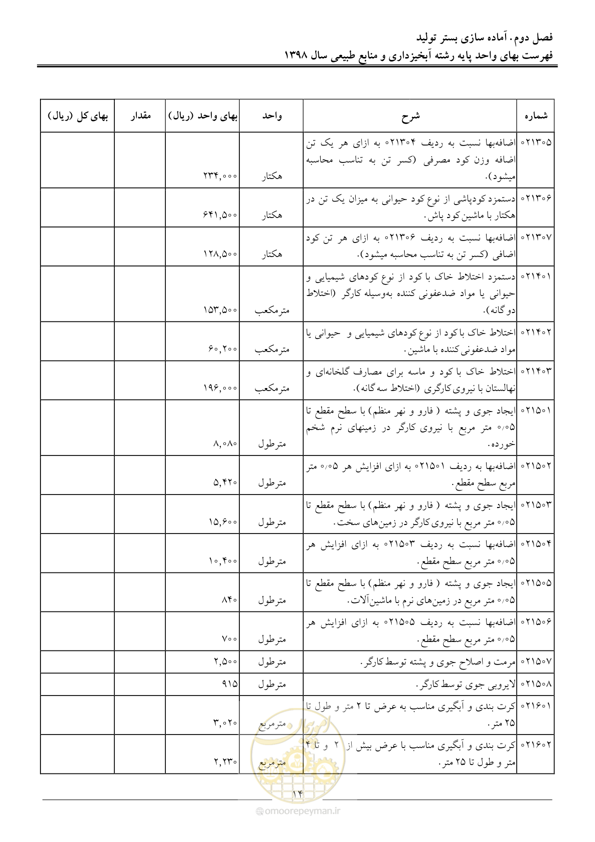 صفحه 17 از 131