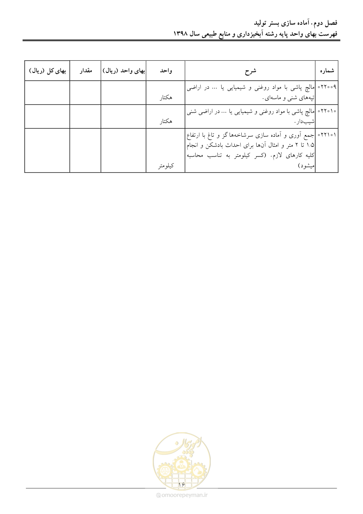 صفحه 19 از 131