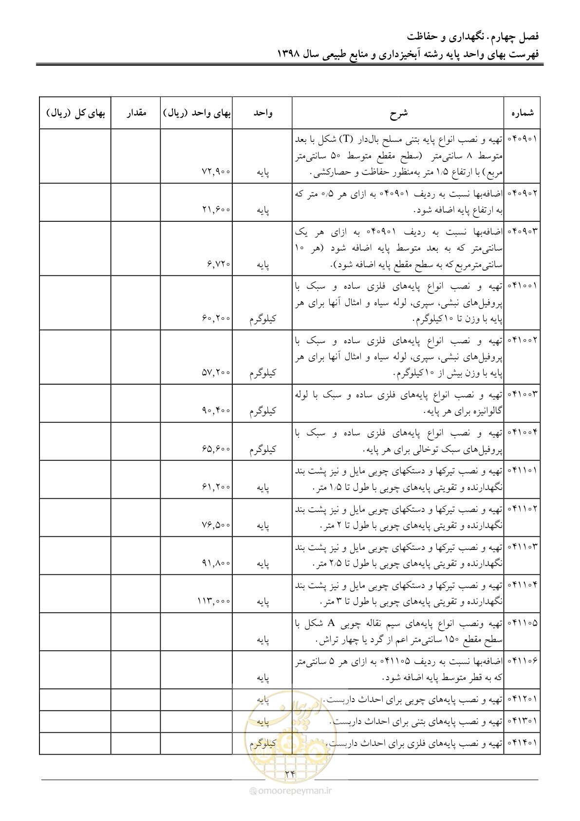 صفحه 27 از 131
