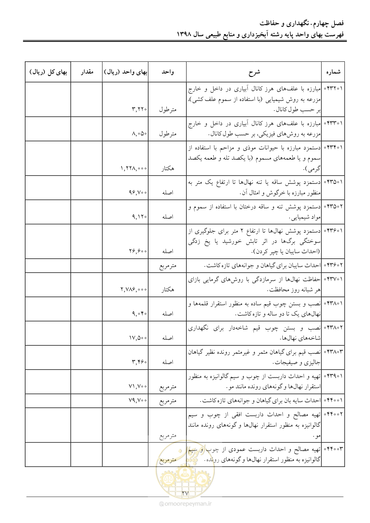 صفحه 30 از 131