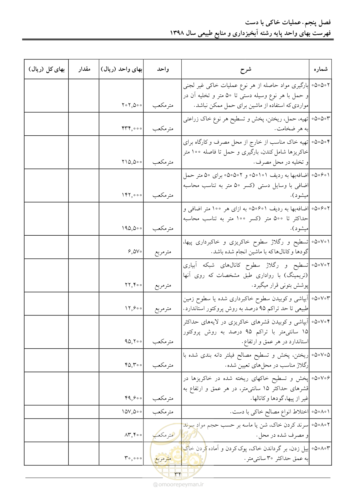 صفحه 37 از 131