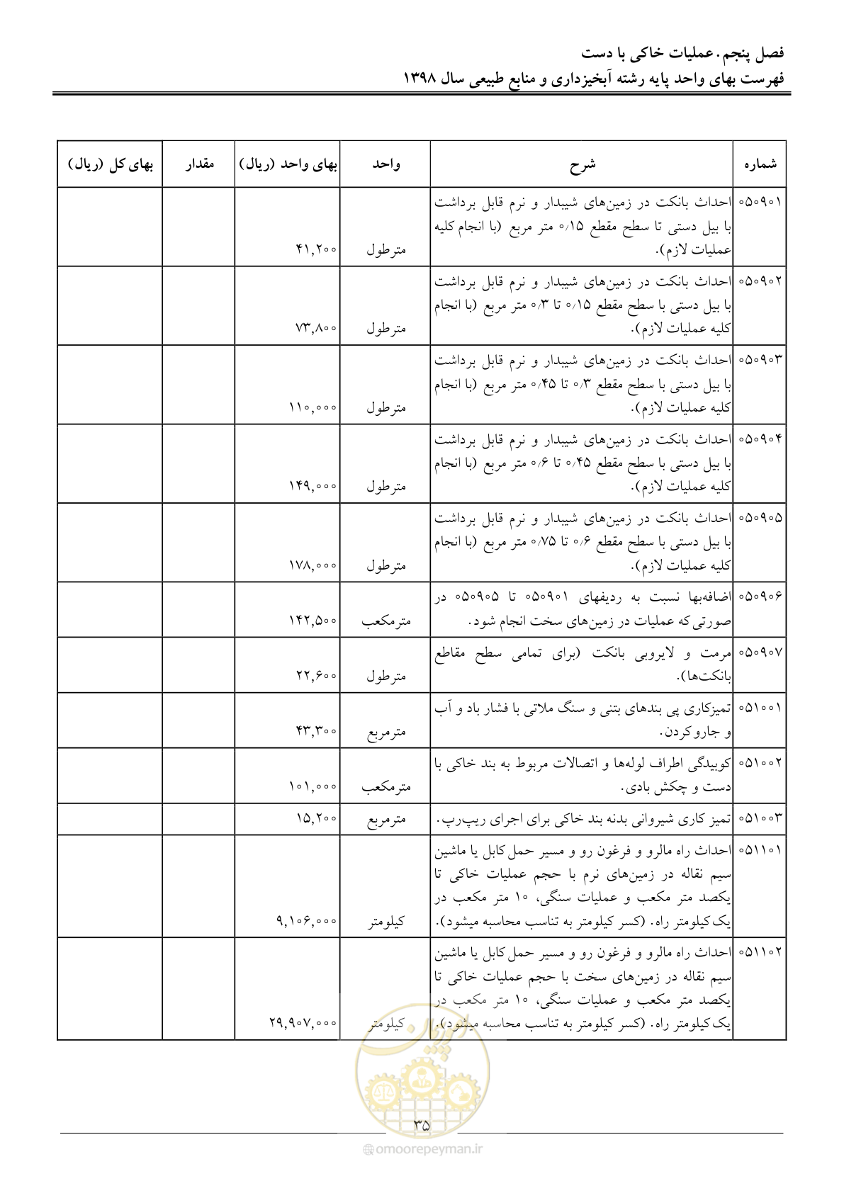 صفحه 38 از 131