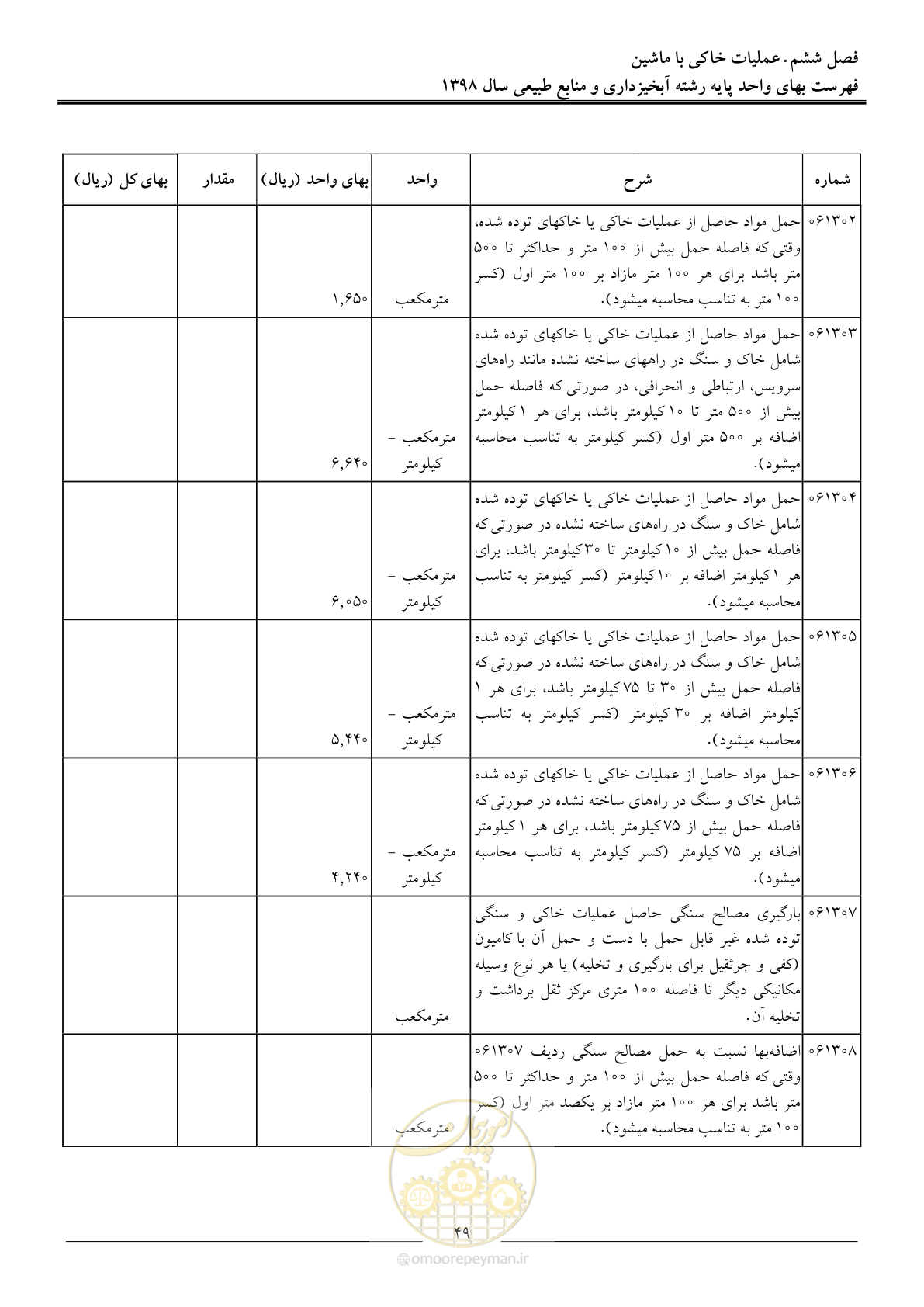 صفحه 52 از 131