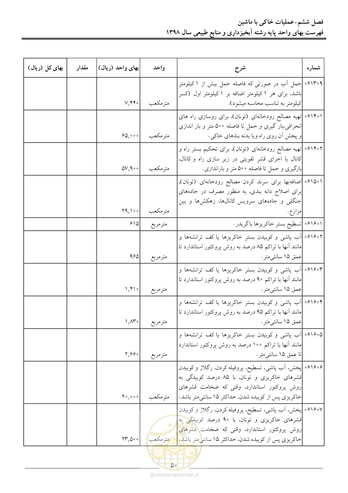 صفحه 53 از 131