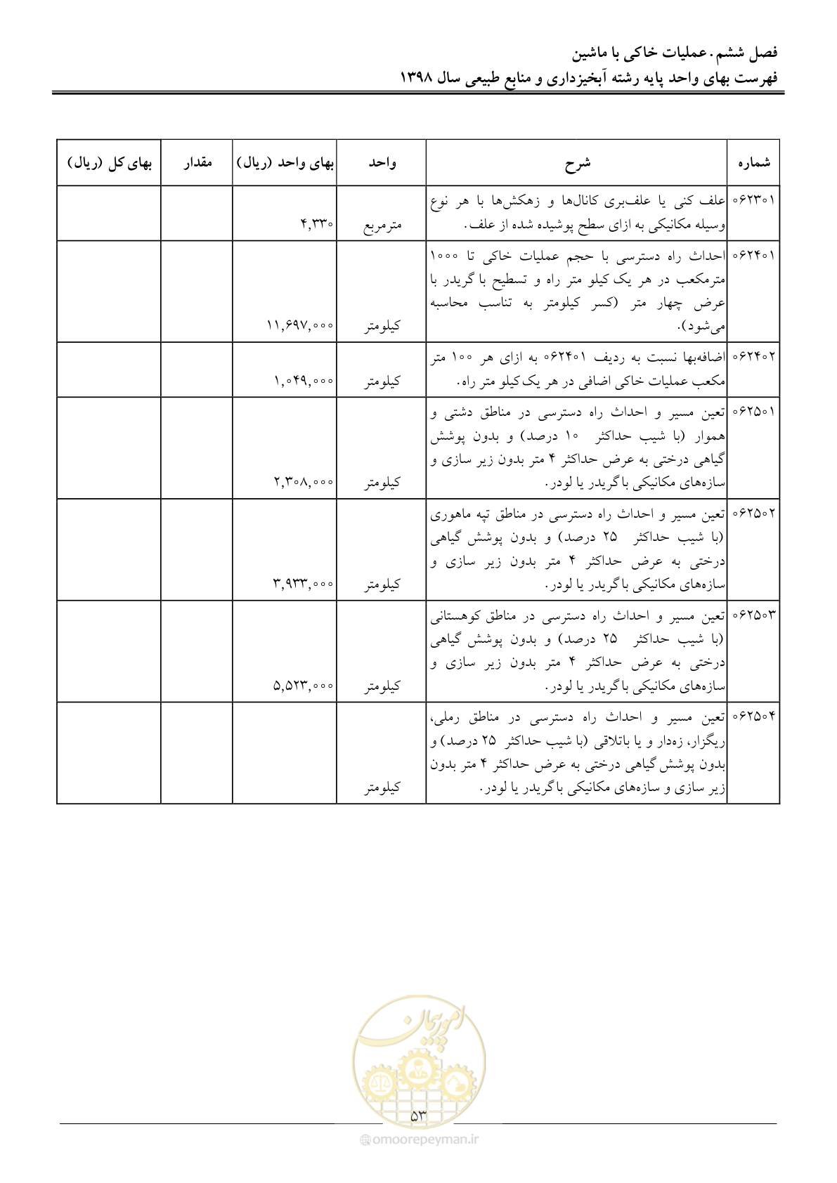صفحه 56 از 131