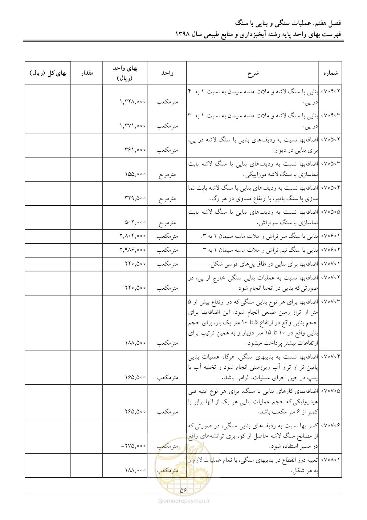 صفحه 59 از 131