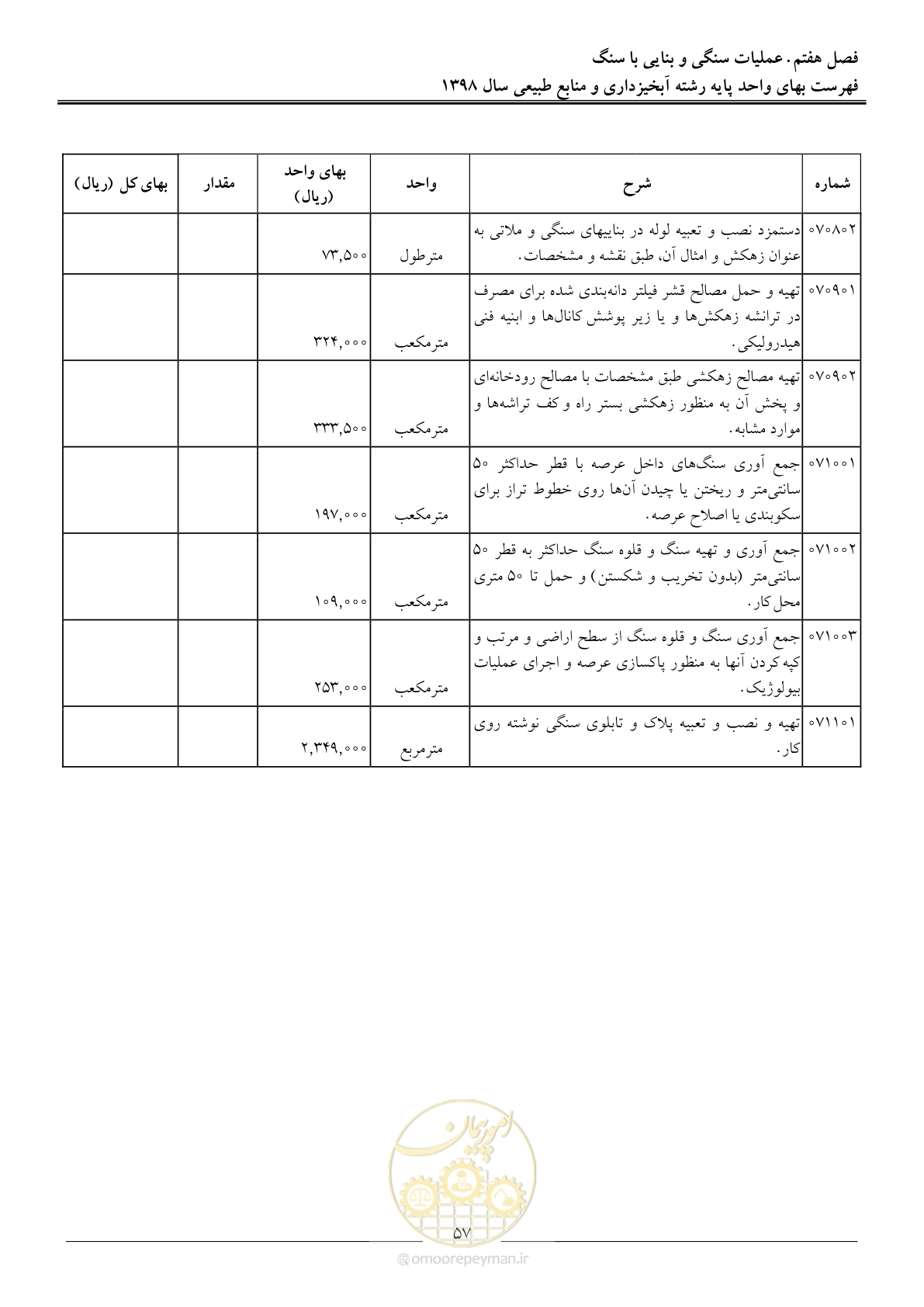 صفحه 60 از 131