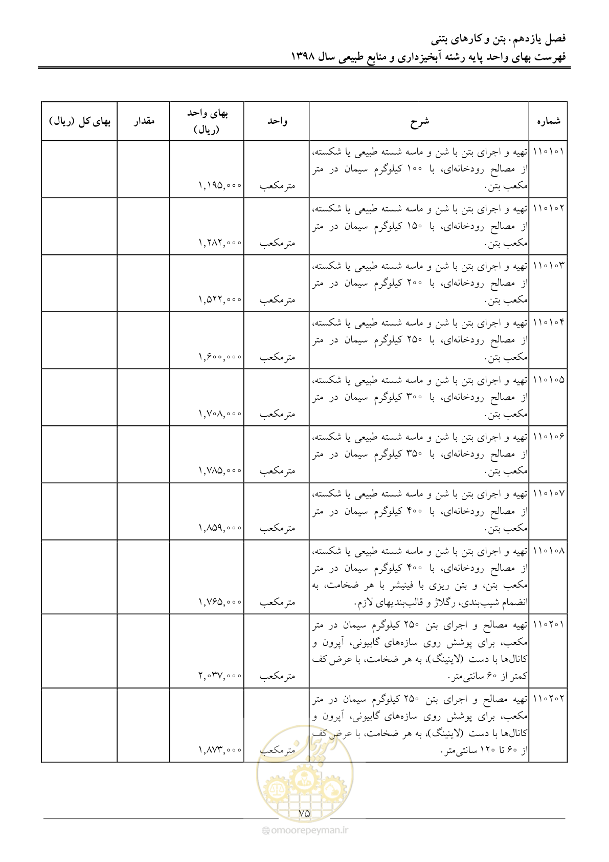 صفحه 78 از 131