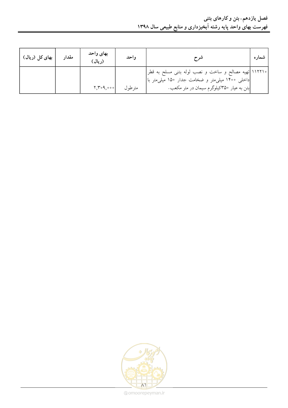 صفحه 84 از 131