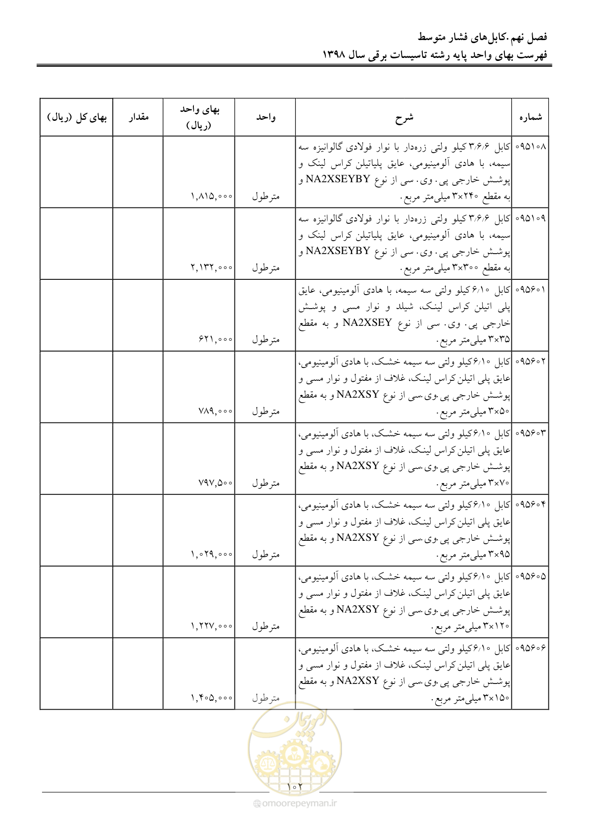 صفحه 105 از 299