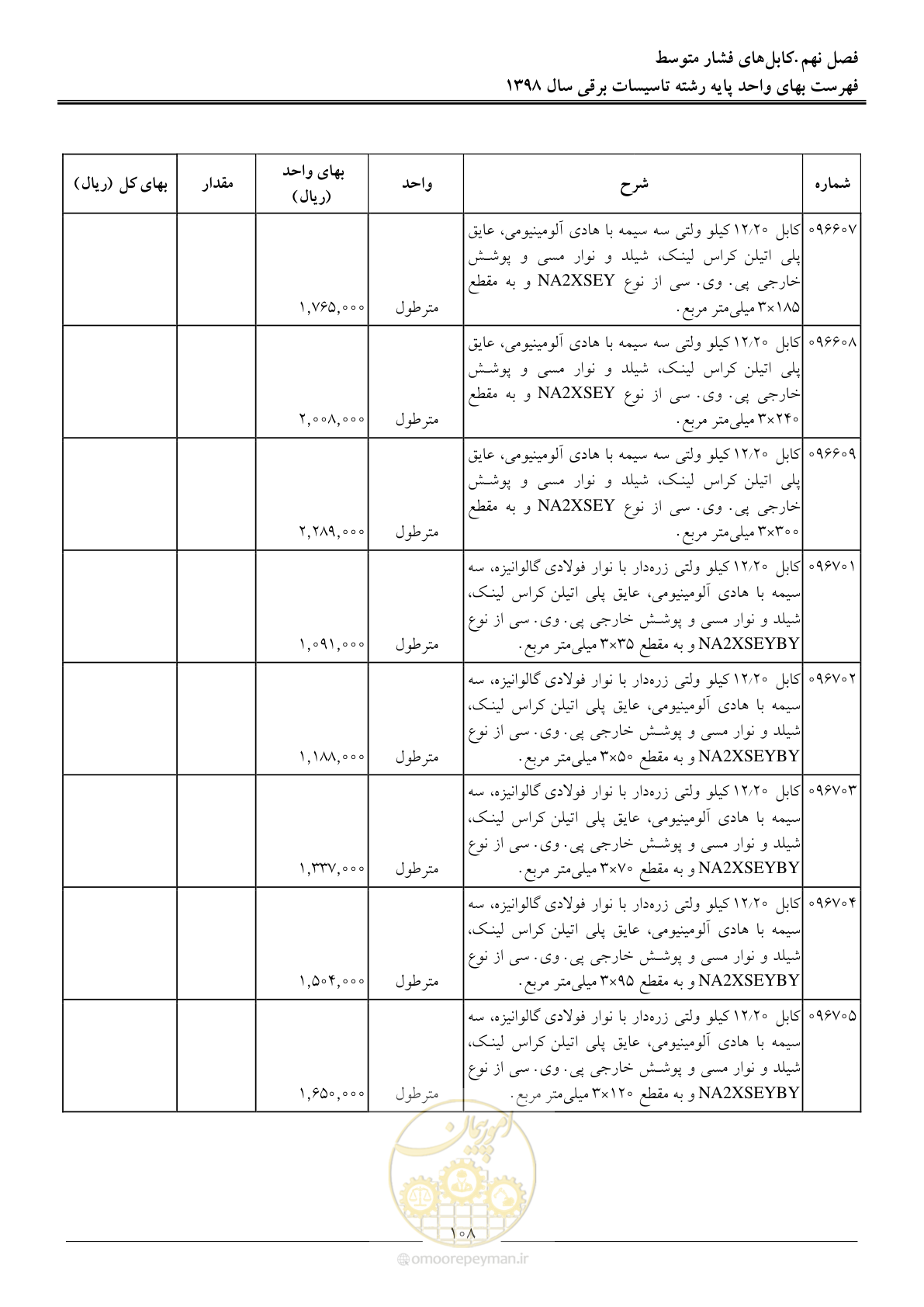 صفحه 111 از 299