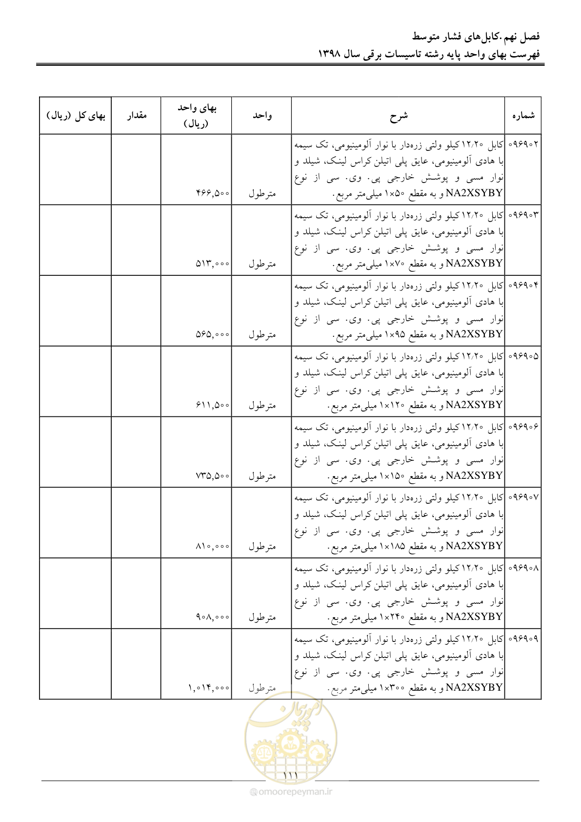 صفحه 114 از 299