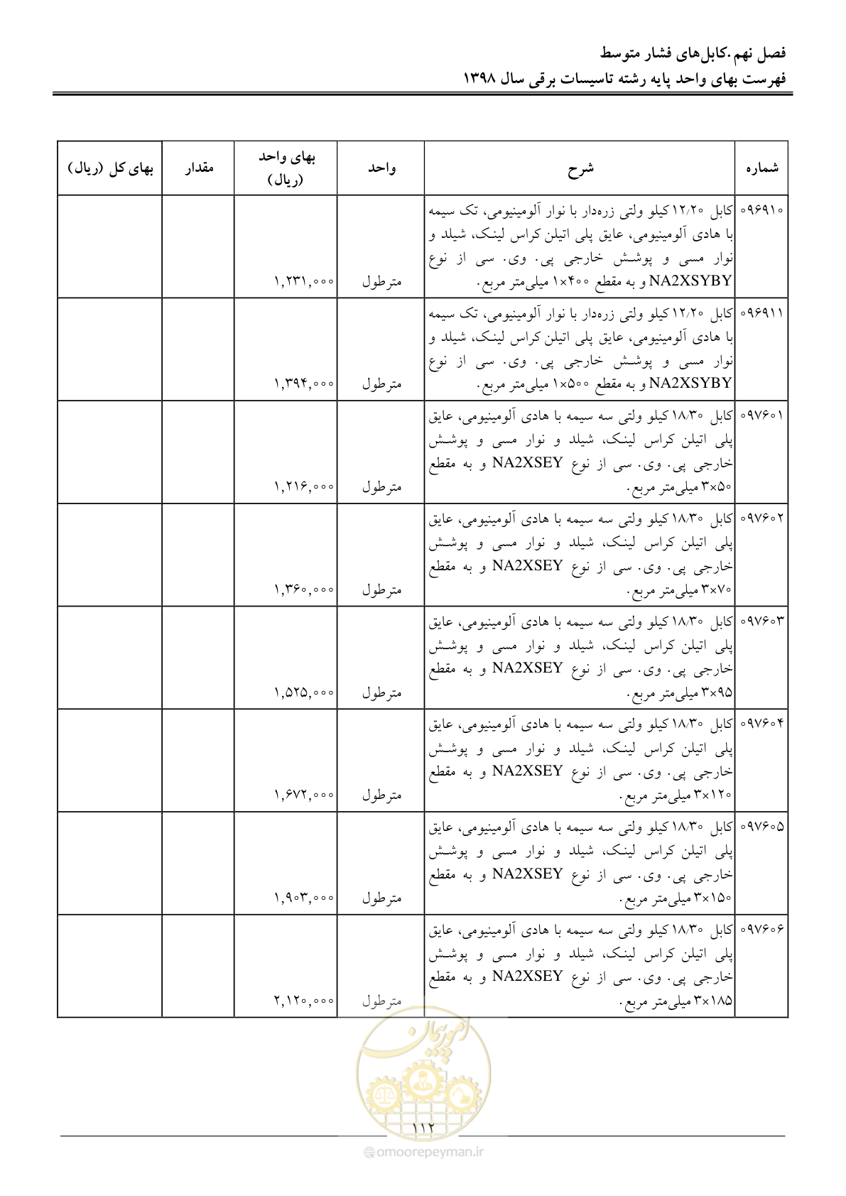 صفحه 115 از 299