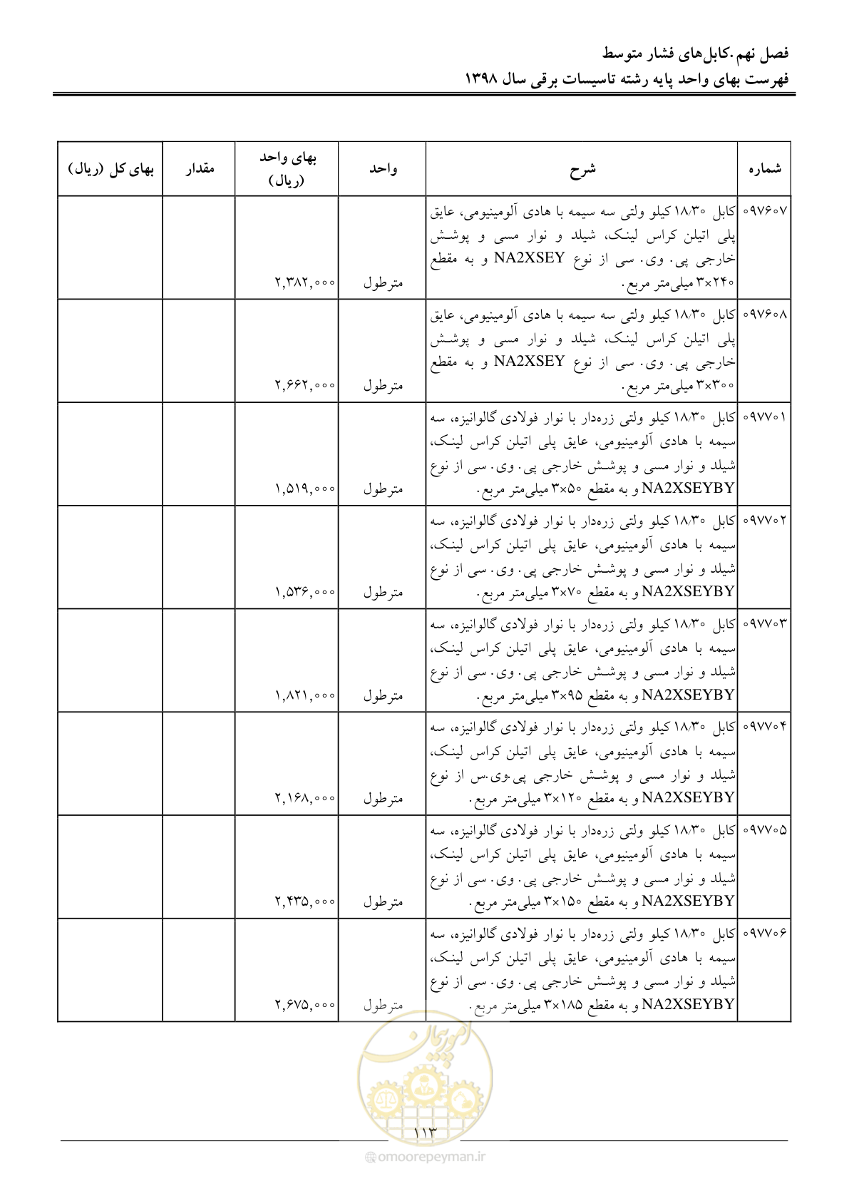 صفحه 116 از 299