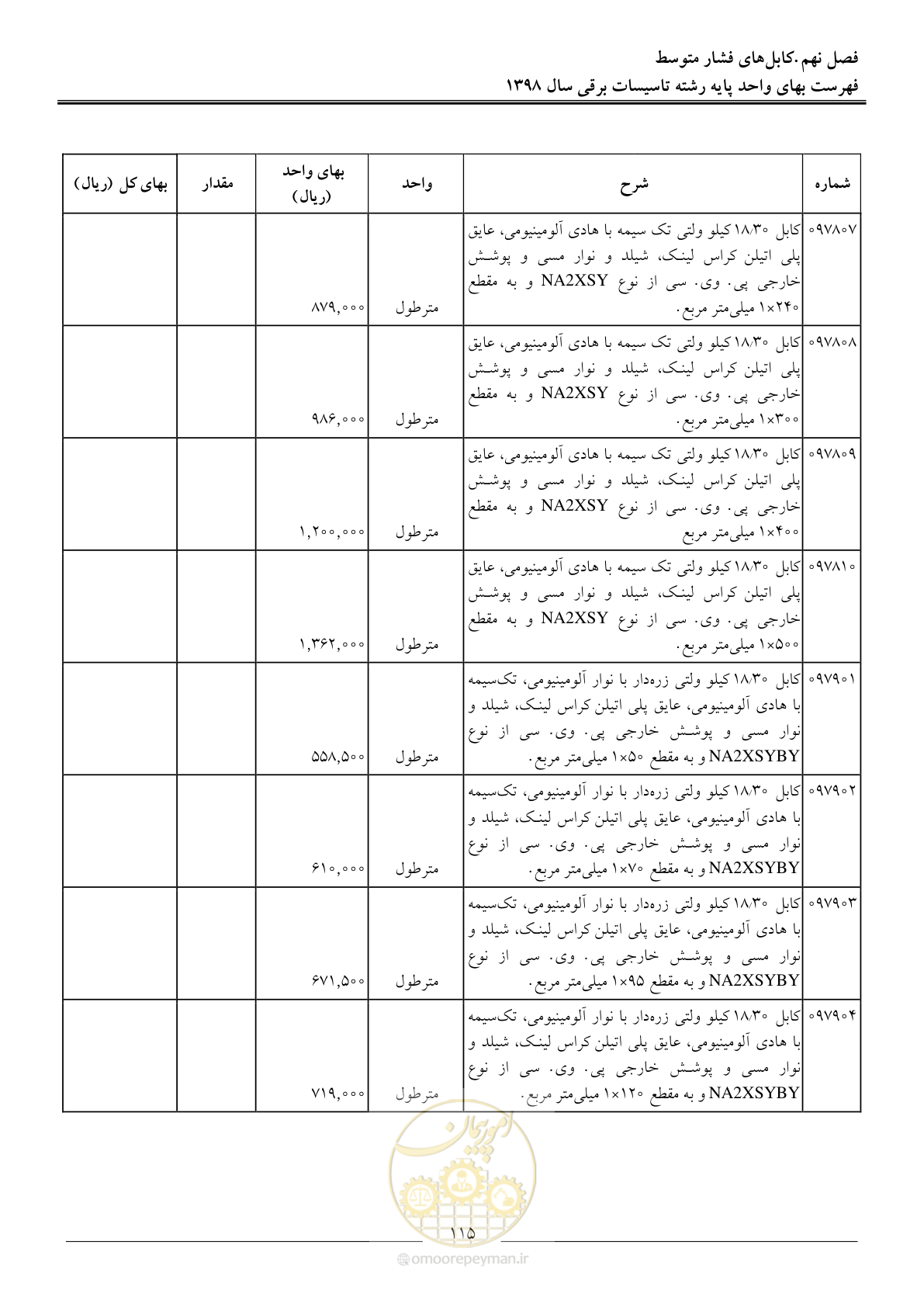صفحه 118 از 299