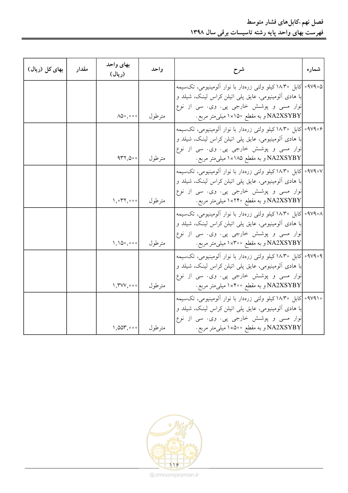 صفحه 119 از 299