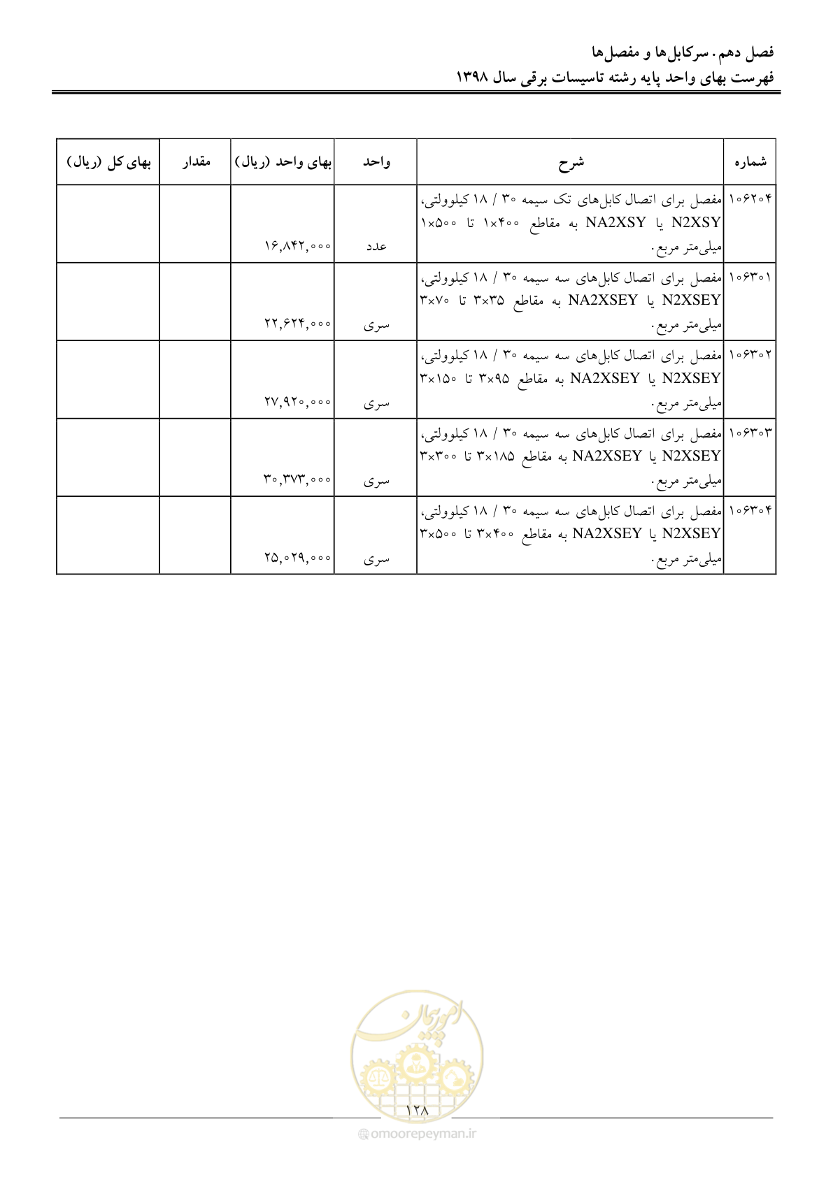 صفحه 131 از 299