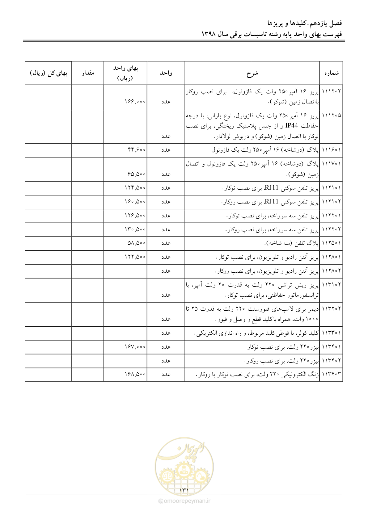 صفحه 134 از 299