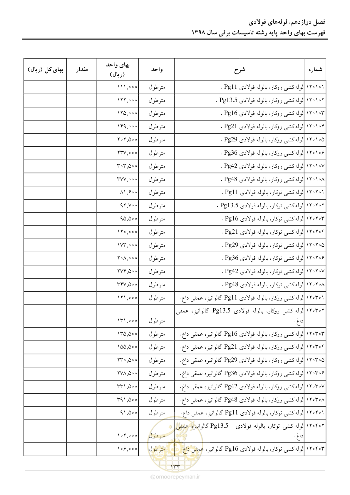 صفحه 136 از 299