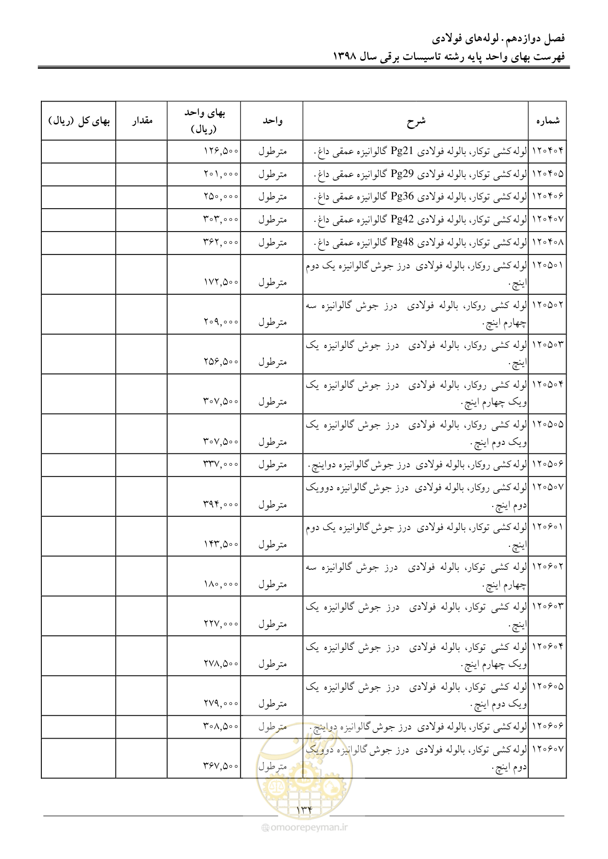 صفحه 137 از 299