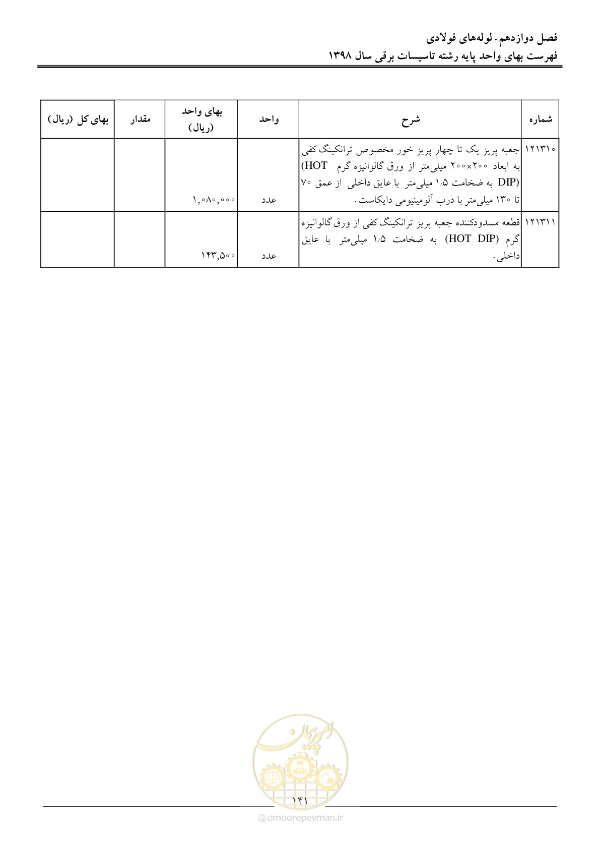 صفحه 144 از 299