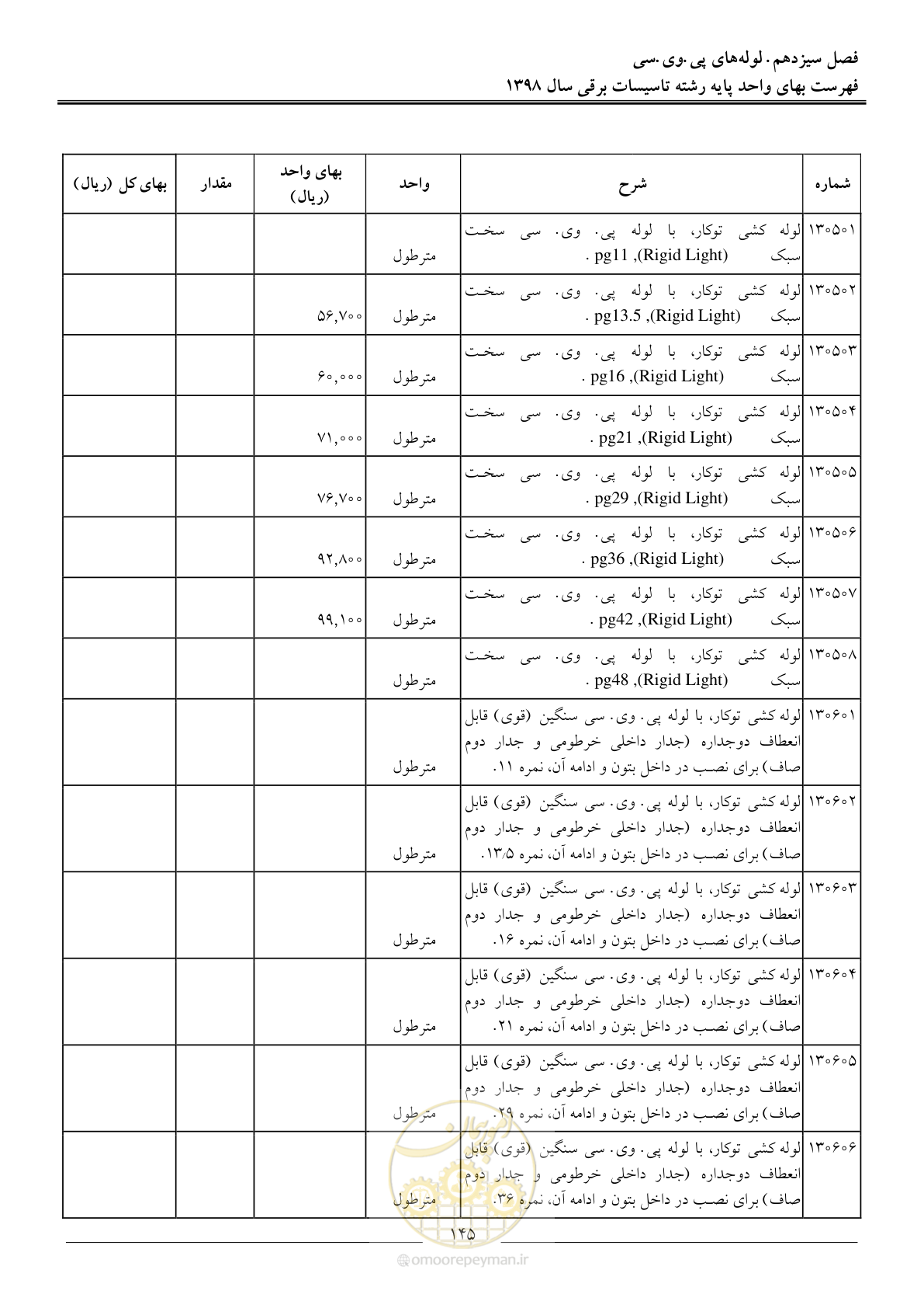 صفحه 148 از 299