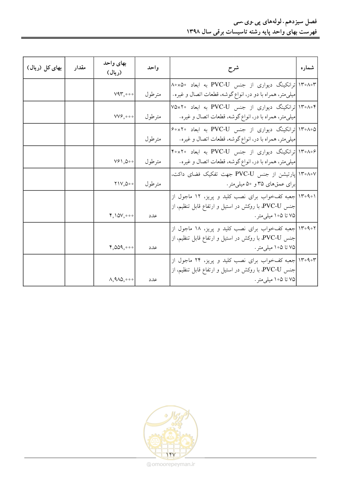 صفحه 150 از 299