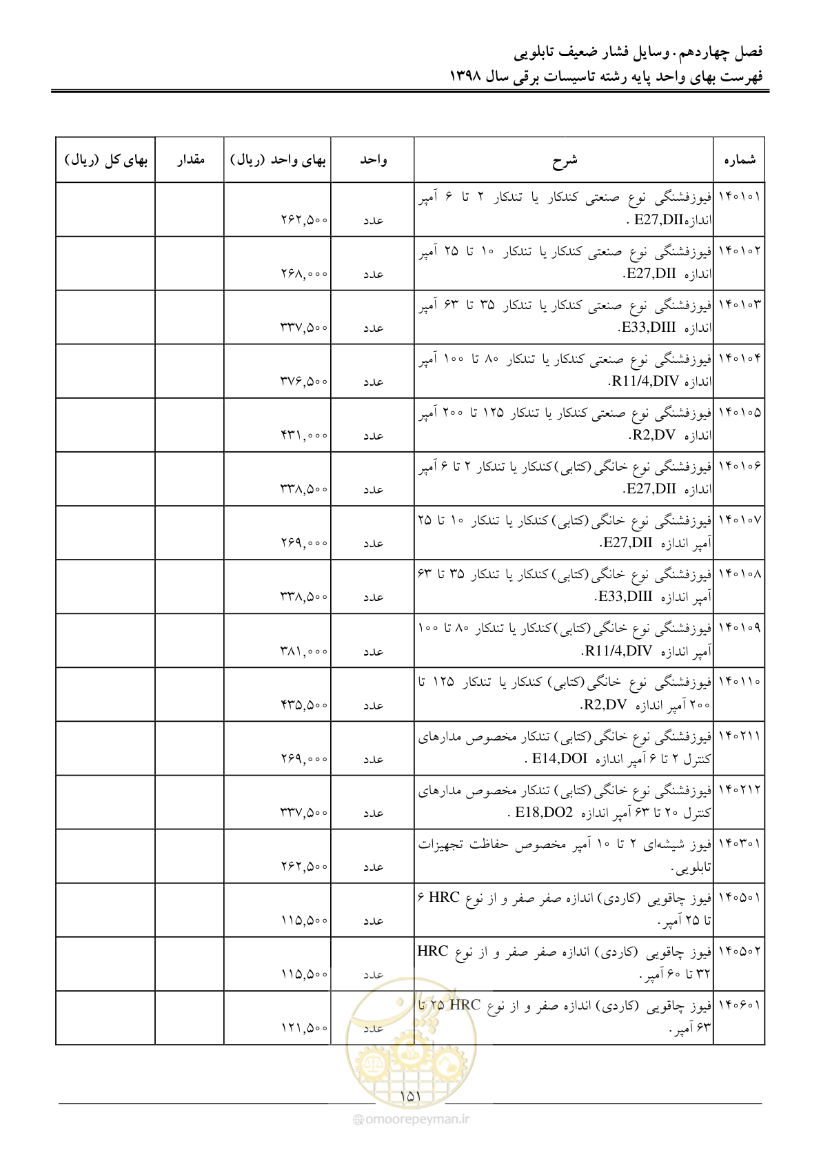 صفحه 154 از 299