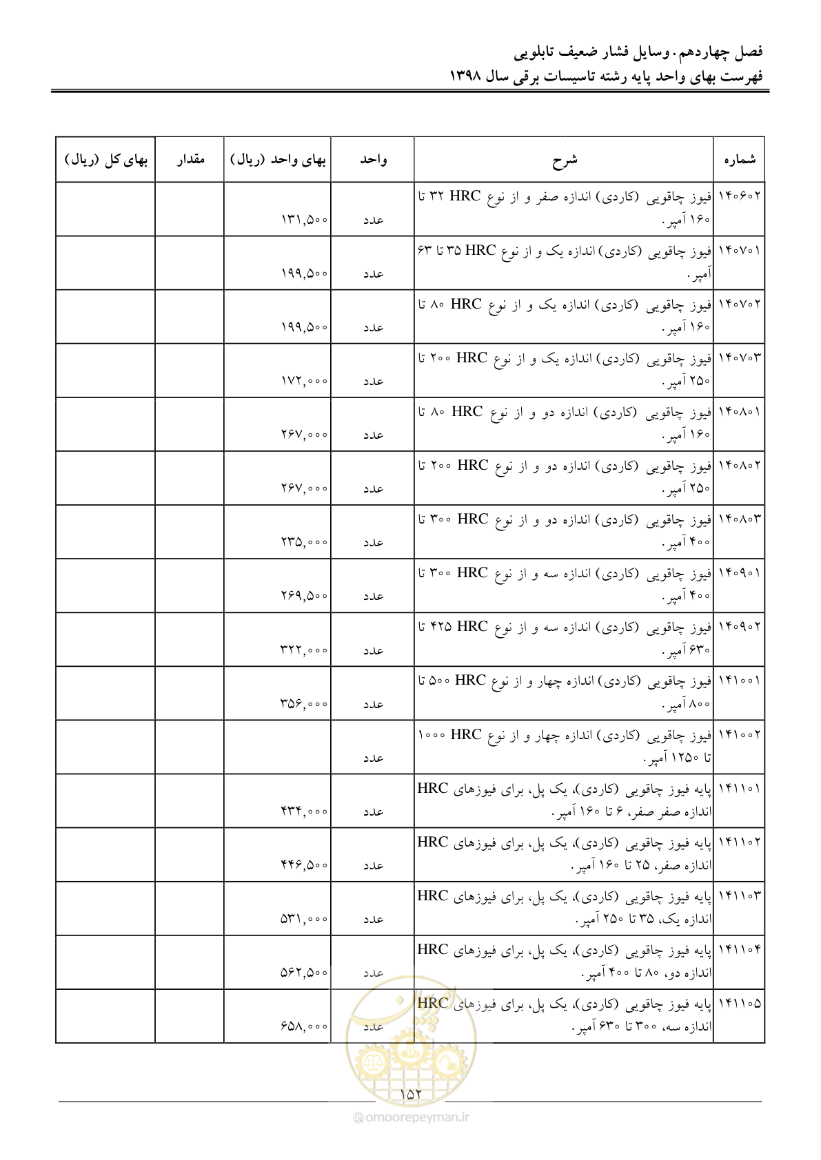 صفحه 155 از 299