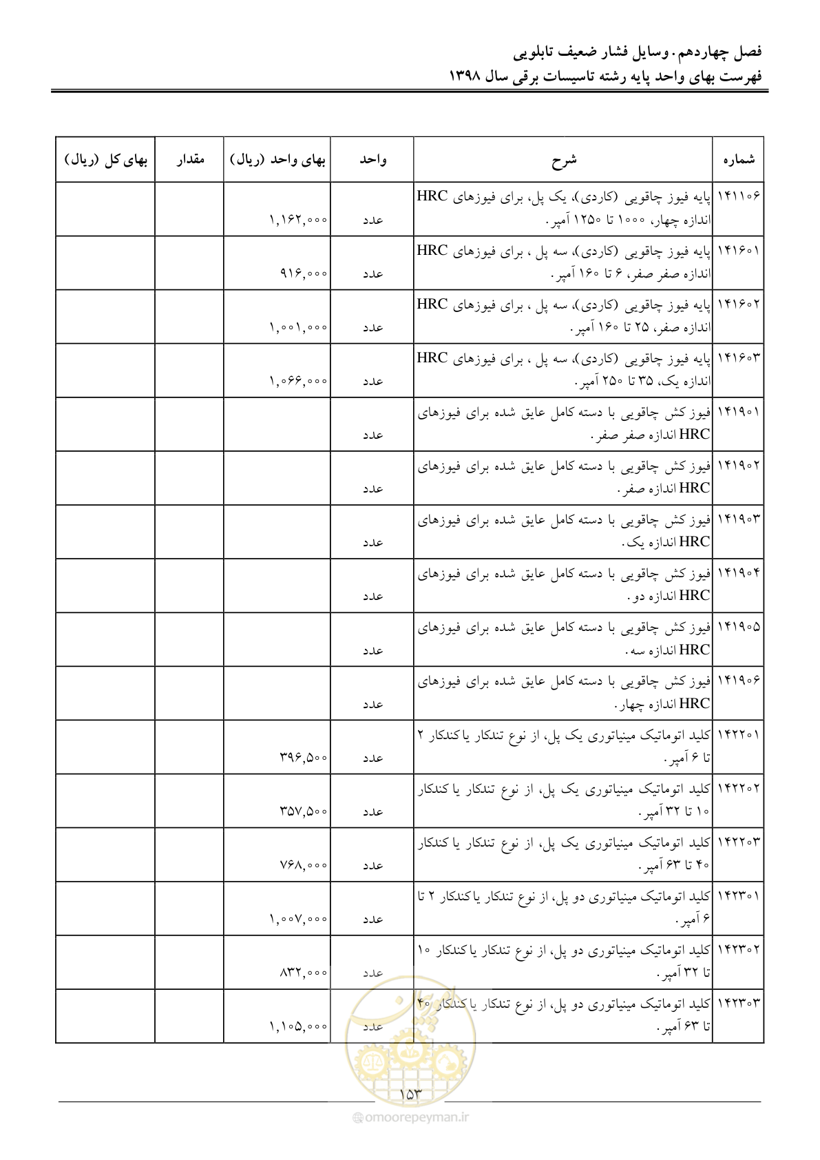 صفحه 156 از 299