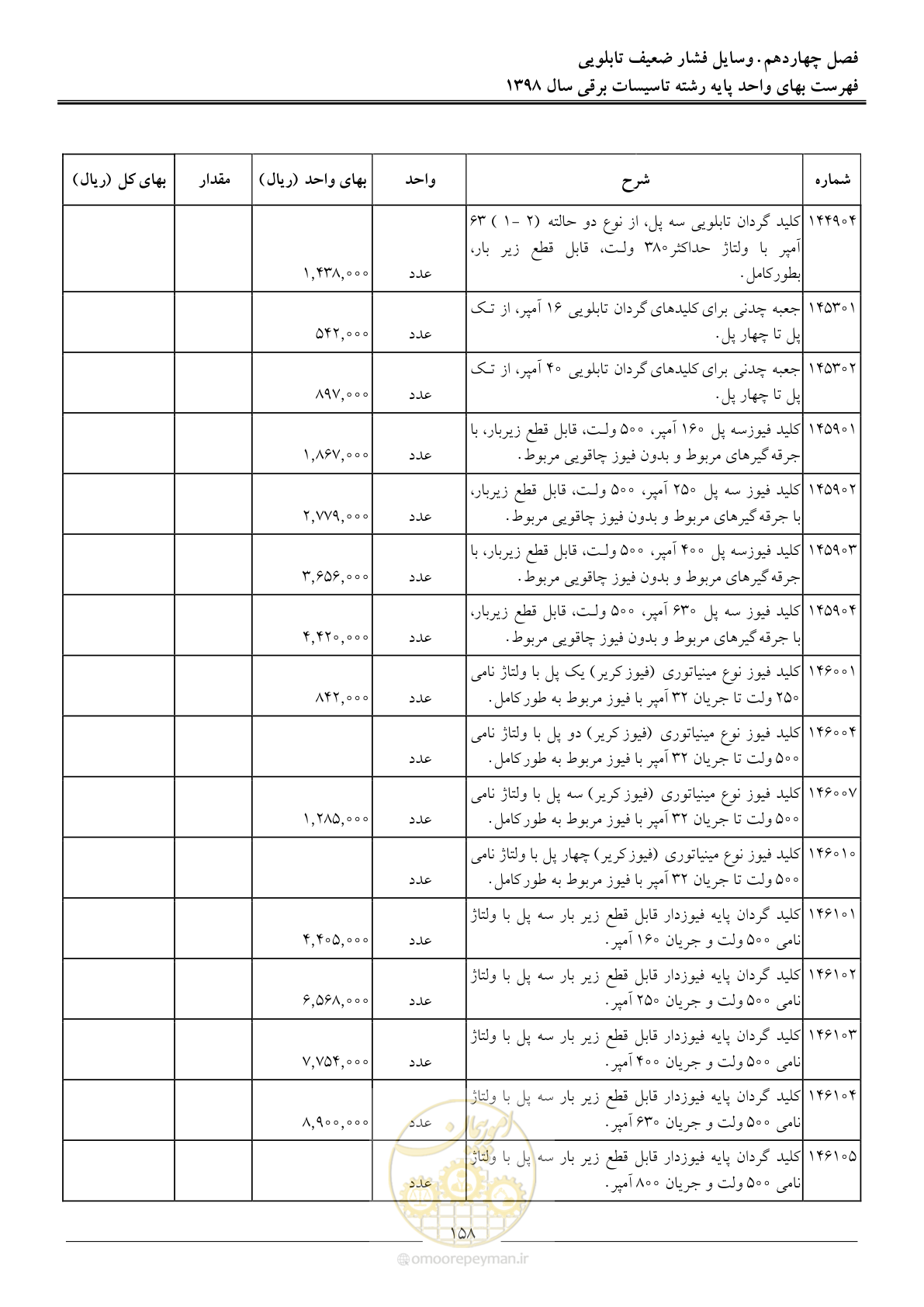 صفحه 161 از 299