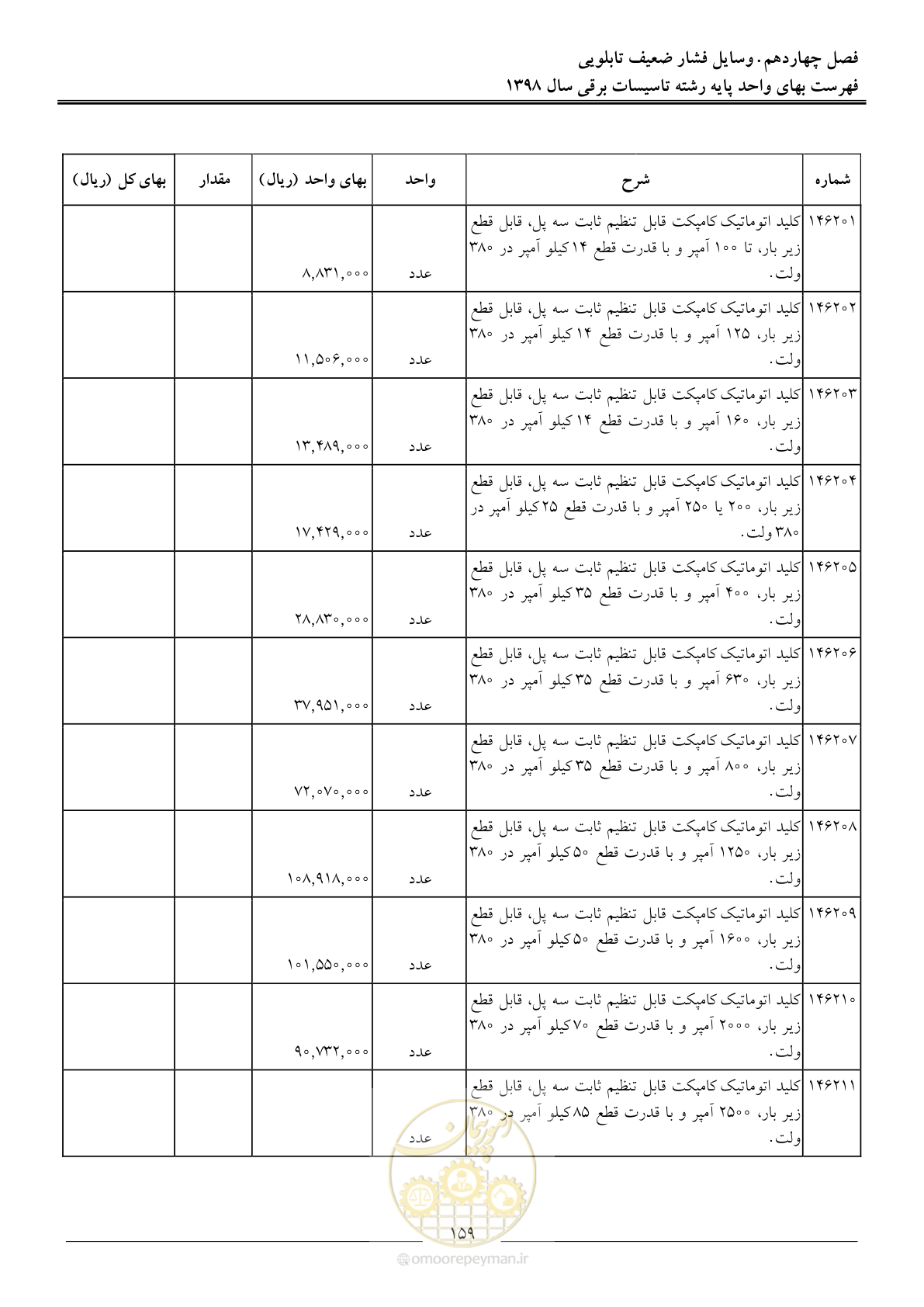 صفحه 162 از 299
