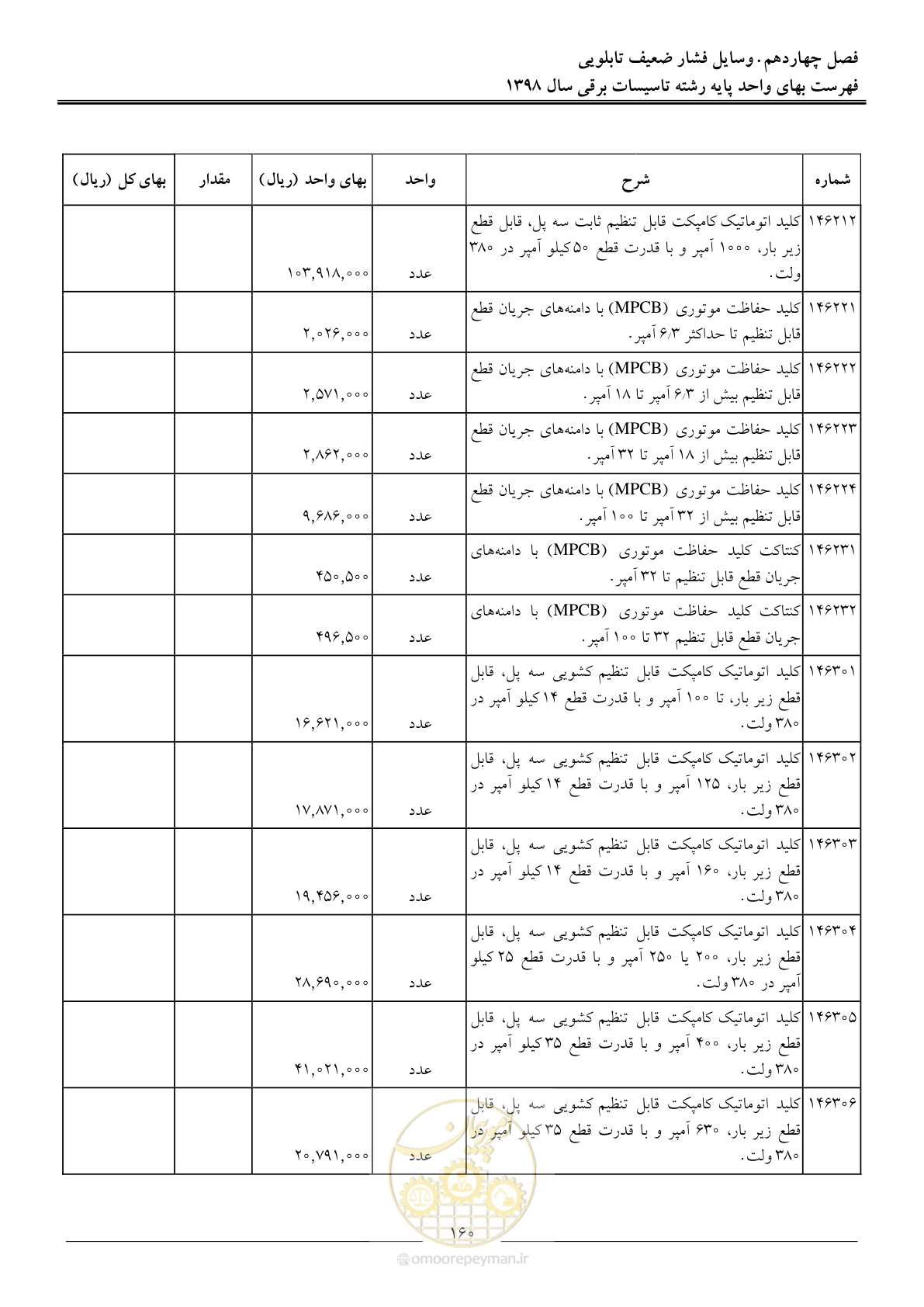 صفحه 163 از 299