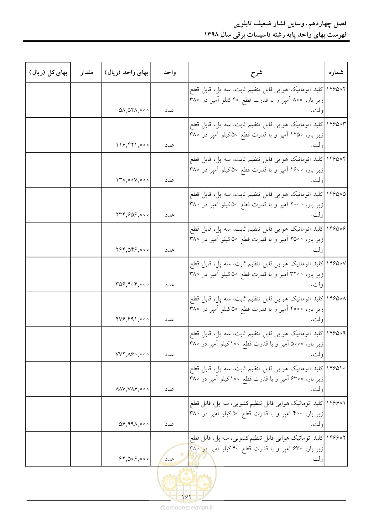 صفحه 165 از 299