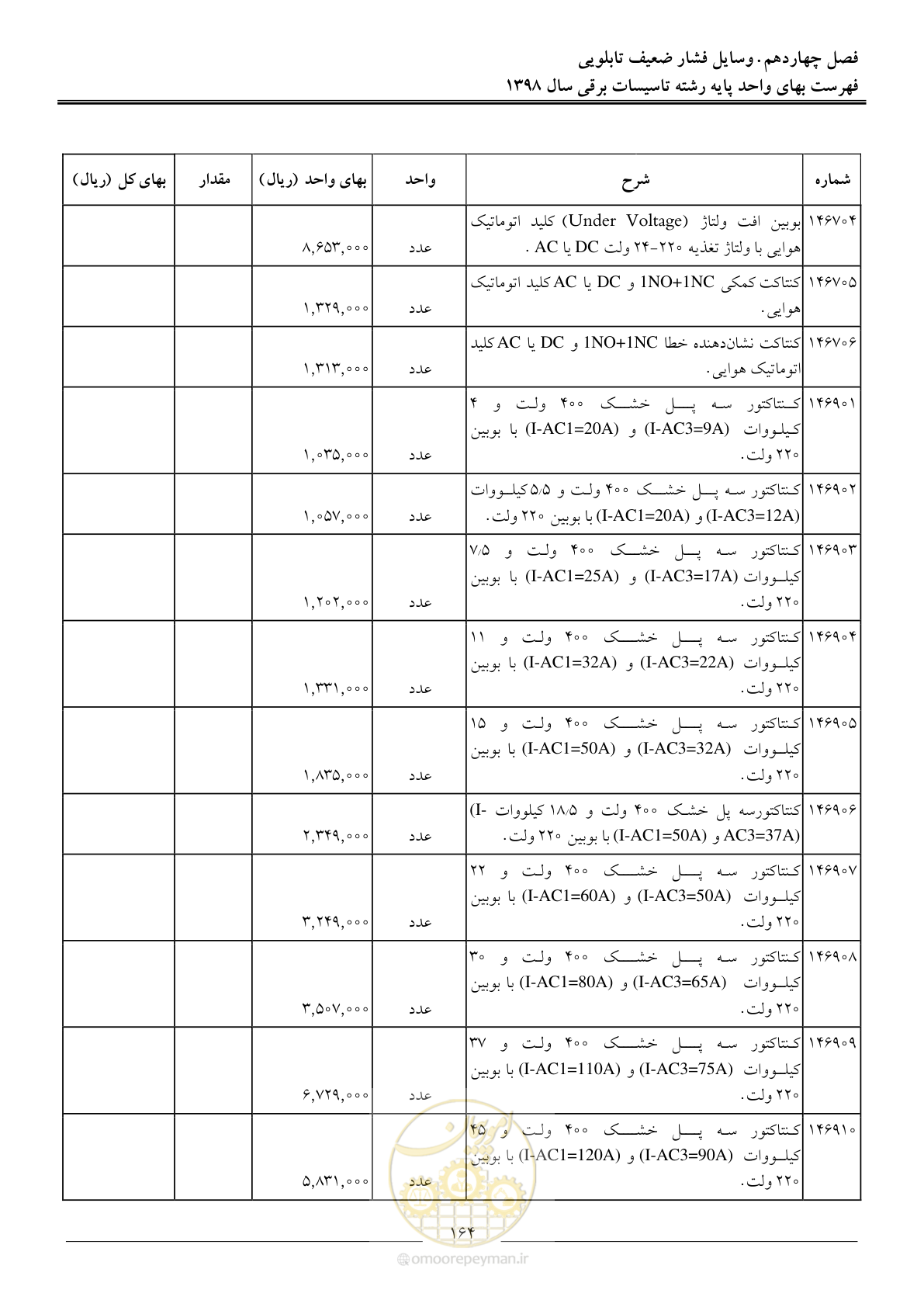 صفحه 167 از 299