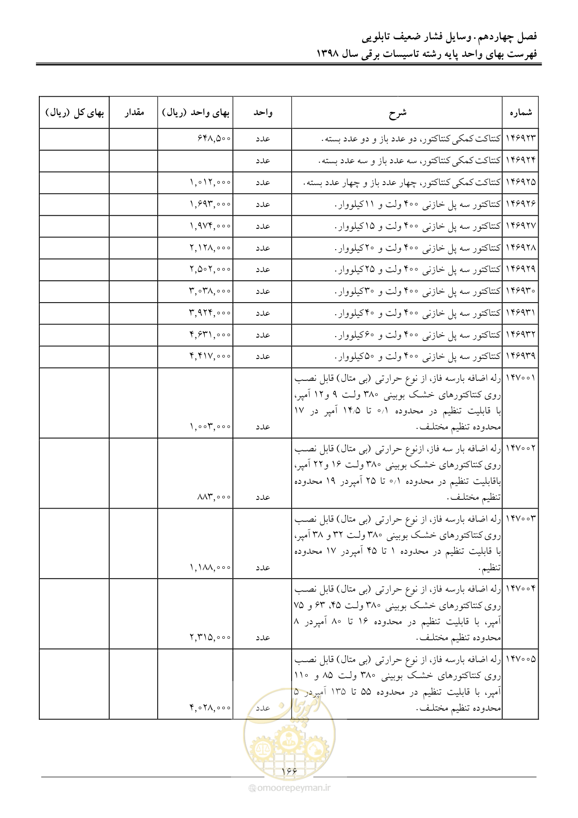 صفحه 169 از 299