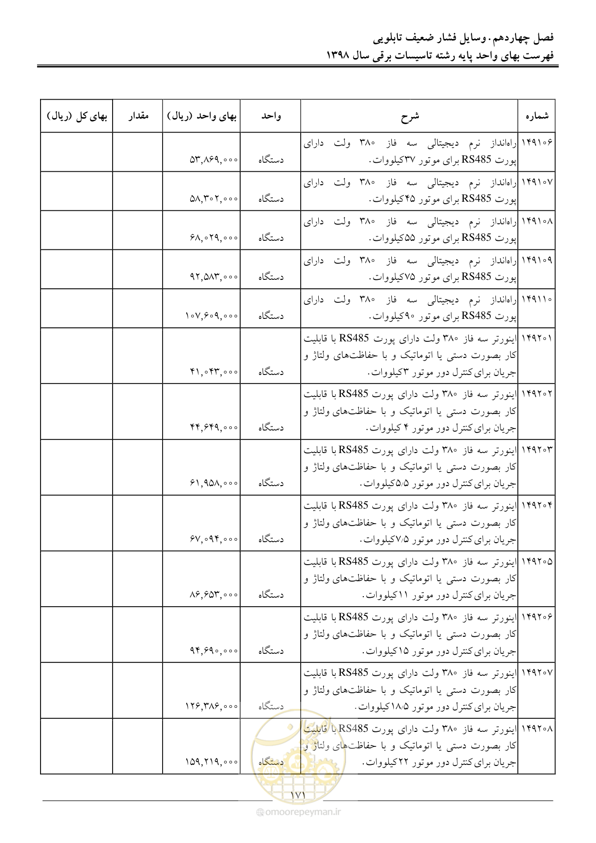 صفحه 174 از 299