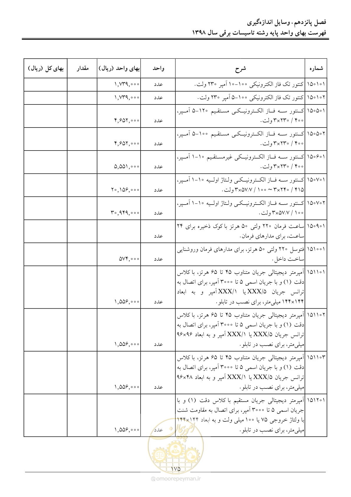 صفحه 178 از 299