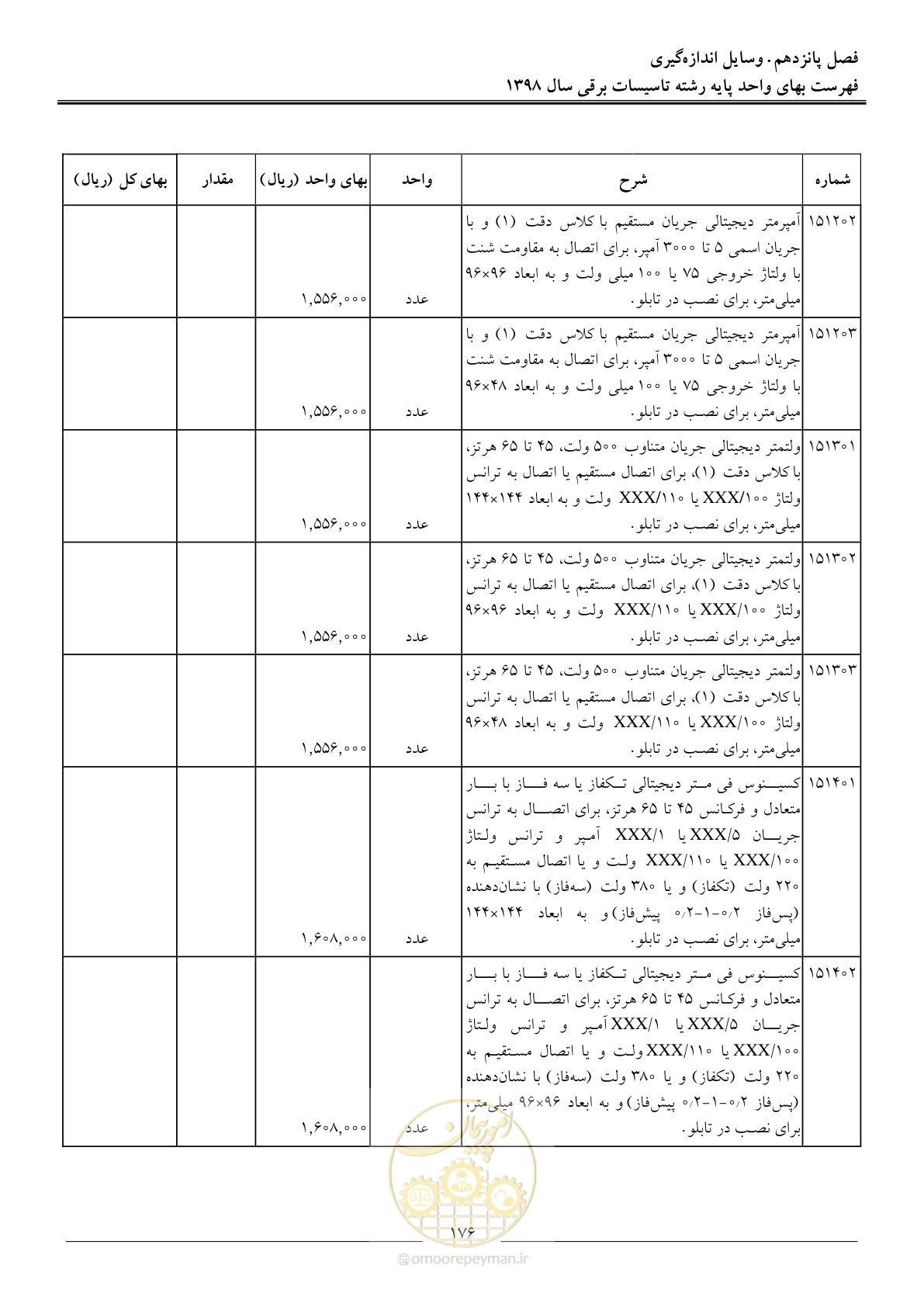 صفحه 179 از 299